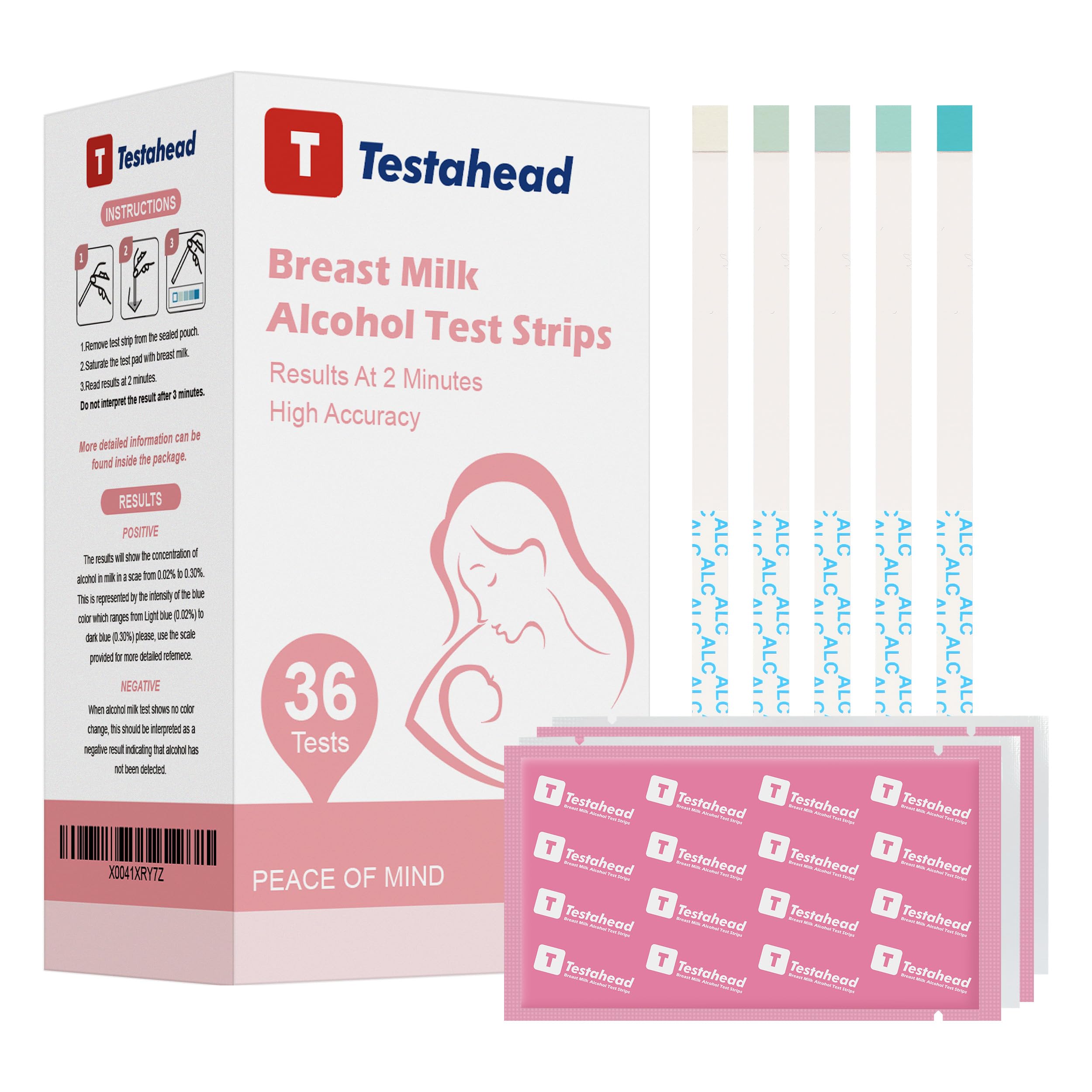 Breast Milk Test Strips - 36 Pack | Quick & Accurate Home Testing for Breastmilk with 2-Minute Results | Ideal for Nursing Mothers & Lactation Monitoring