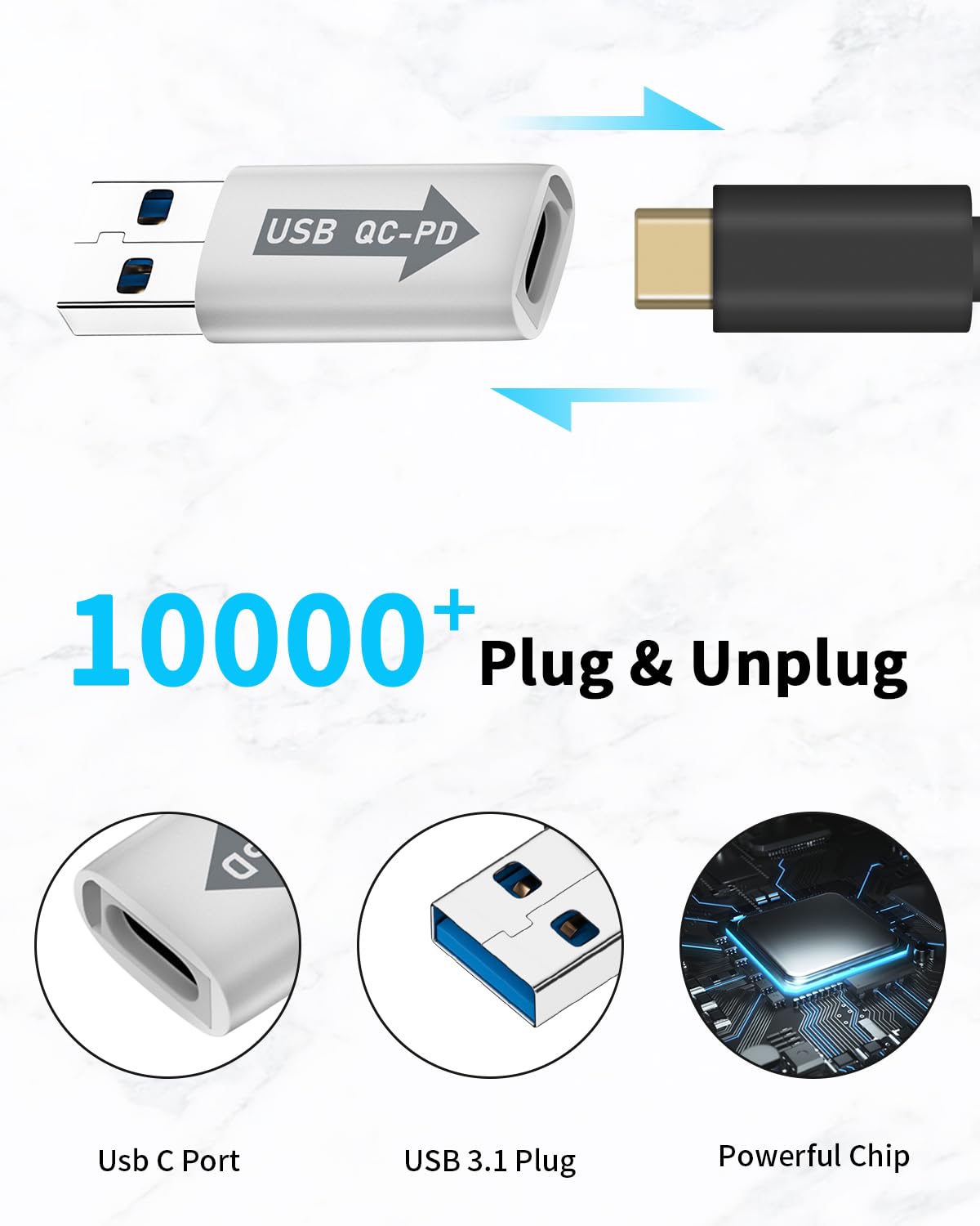Duttek USB 3.0 to USB C Adapter (2 Pack), 10Gbps High-Speed Data Transfer & 3A Fast Charging, USB A Male to USB C Female Converter with Heat-Resistant Perforated Design - Compatible with iPhone 15/14/13, Samsung Galaxy S23/S22, MacBook, Laptop, PC, iPad - White - Perfect for Office, Travel & Home Charging