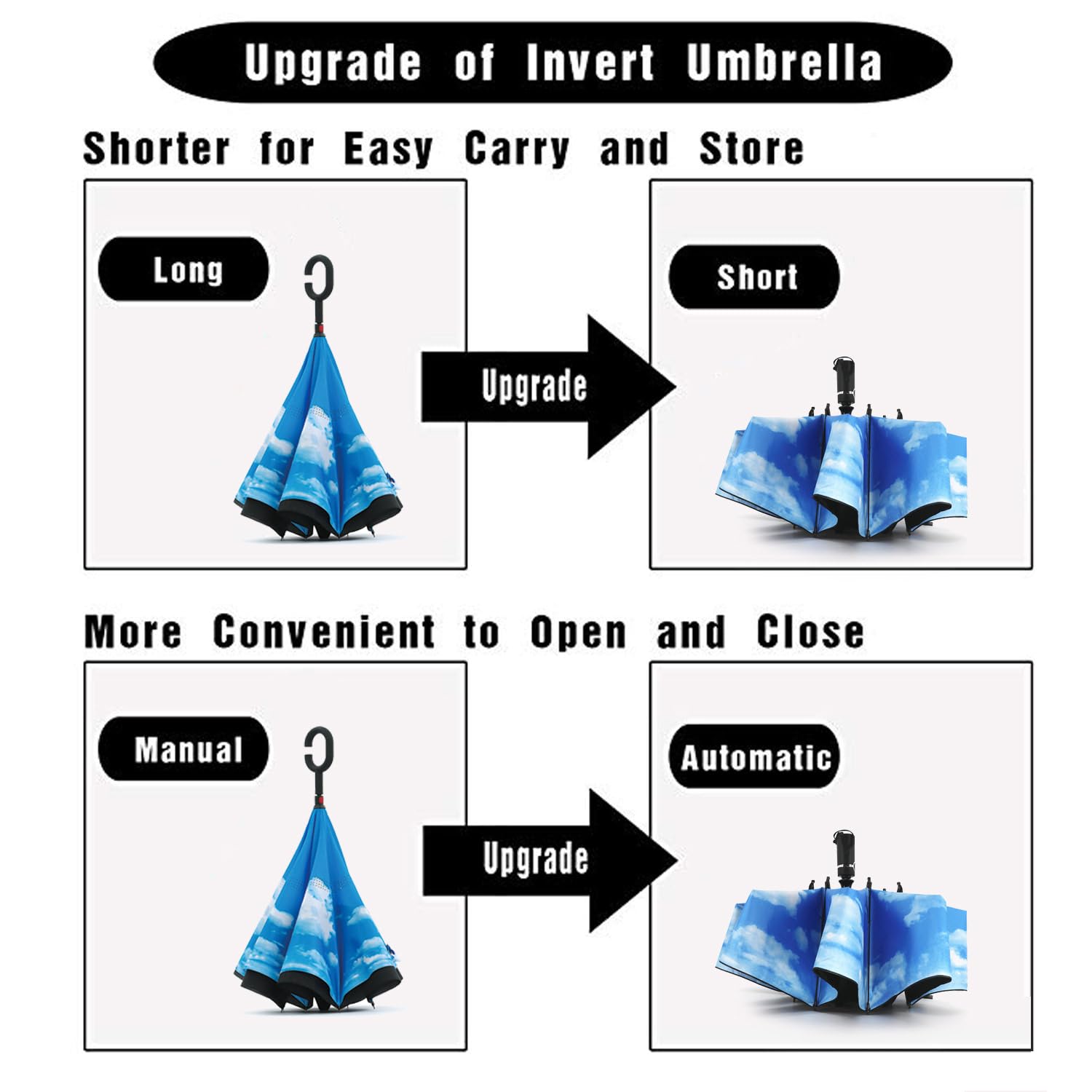 SIEPASA Windproof Reverse Folding Umbrella - Compact Automatic Travel Umbrella for Rain & Sun Protection - Perfect for Men & Women - Ideal for Commuting, Travel, and Outdoor Activities