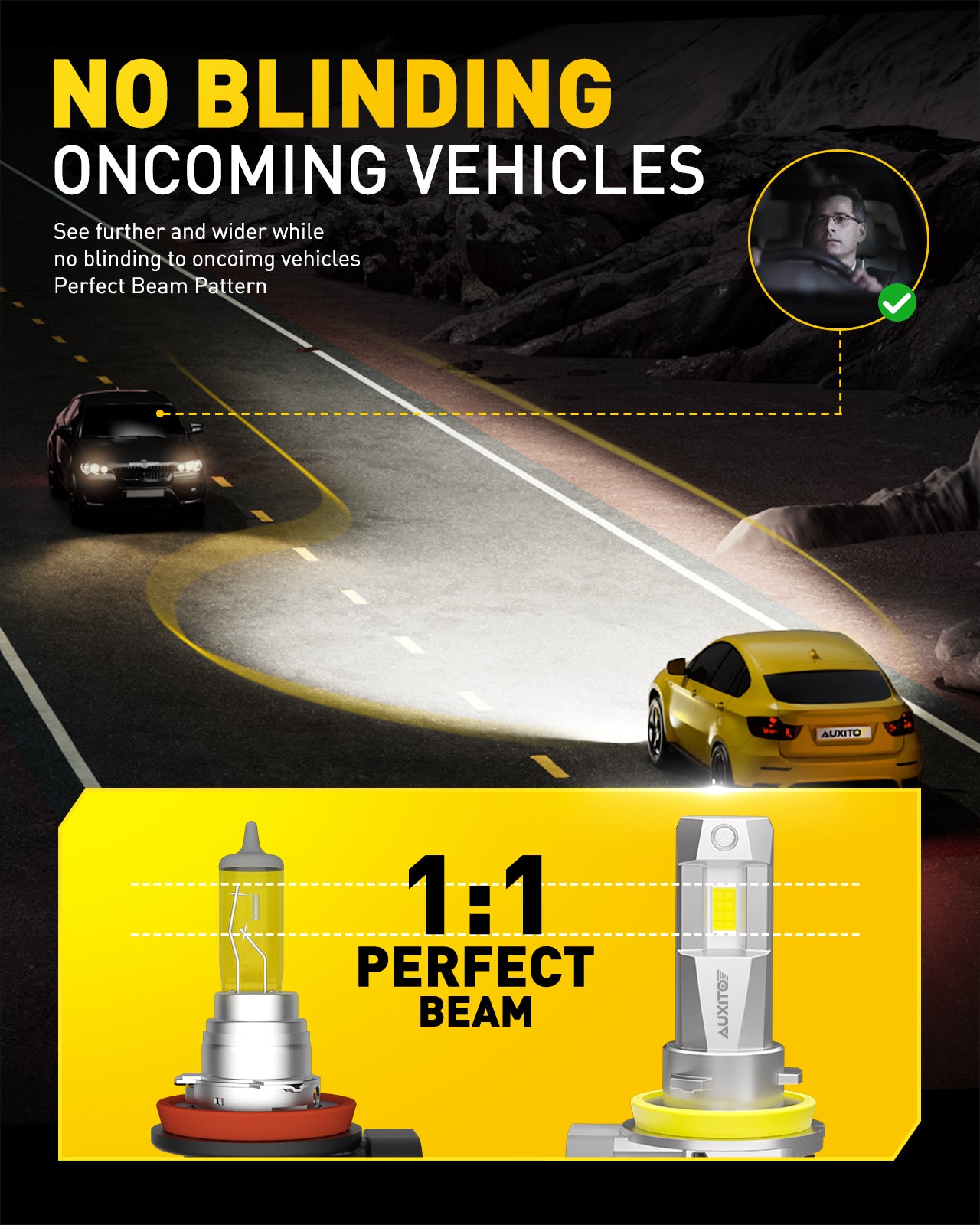 AUXITO M3S H11 LED Headlight Bulbs - H8 H9 Compatible, 18000LM 6500K Cool White, Super Bright for Cars, Trucks, SUVs - Perfect for Night Driving & Off-Road Adventures