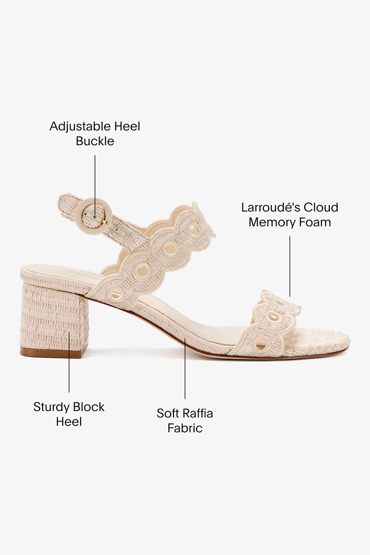 Florence Embroidered Raffia Sandals for Women - Natural Handmade Summer Beach Shoes | Perfect for Vacation, Boho Outfits & Casual Wear