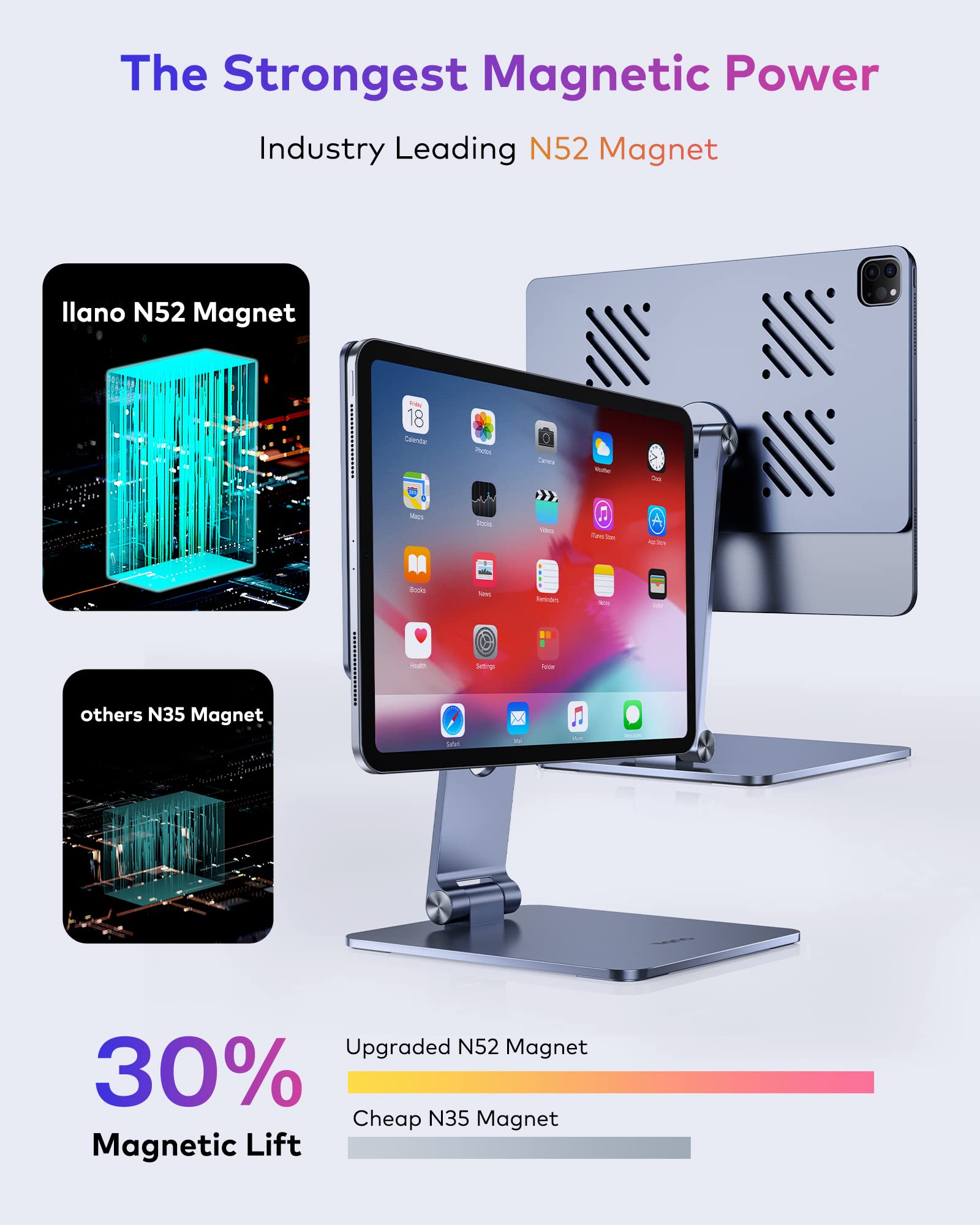 Magnetic Stand for iPad Pro 12.9 Inch & iPad Air 13 Inch M2 (2024) - 94 N52 Powerful Magnets, Aluminum Alloy Adjustable Desk Holder with 180° Tilt & 360° Rotation - Easy to Use, No Assembly Required - Perfect for Home Office, Workstation & Video Calls