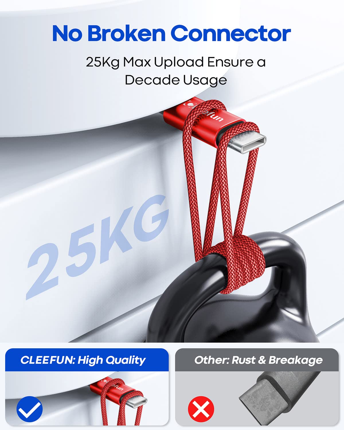 CLEEFUN 5-Pack 6ft USB A to USB C Fast Charging Cable - Braided Durable Charger Cord for iPhone 16/15 Pro Max, Samsung Galaxy S24/S23/S22/S21/S20 FE Ultra, Google Pixel - Perfect for Home, Office & Travel Charging
