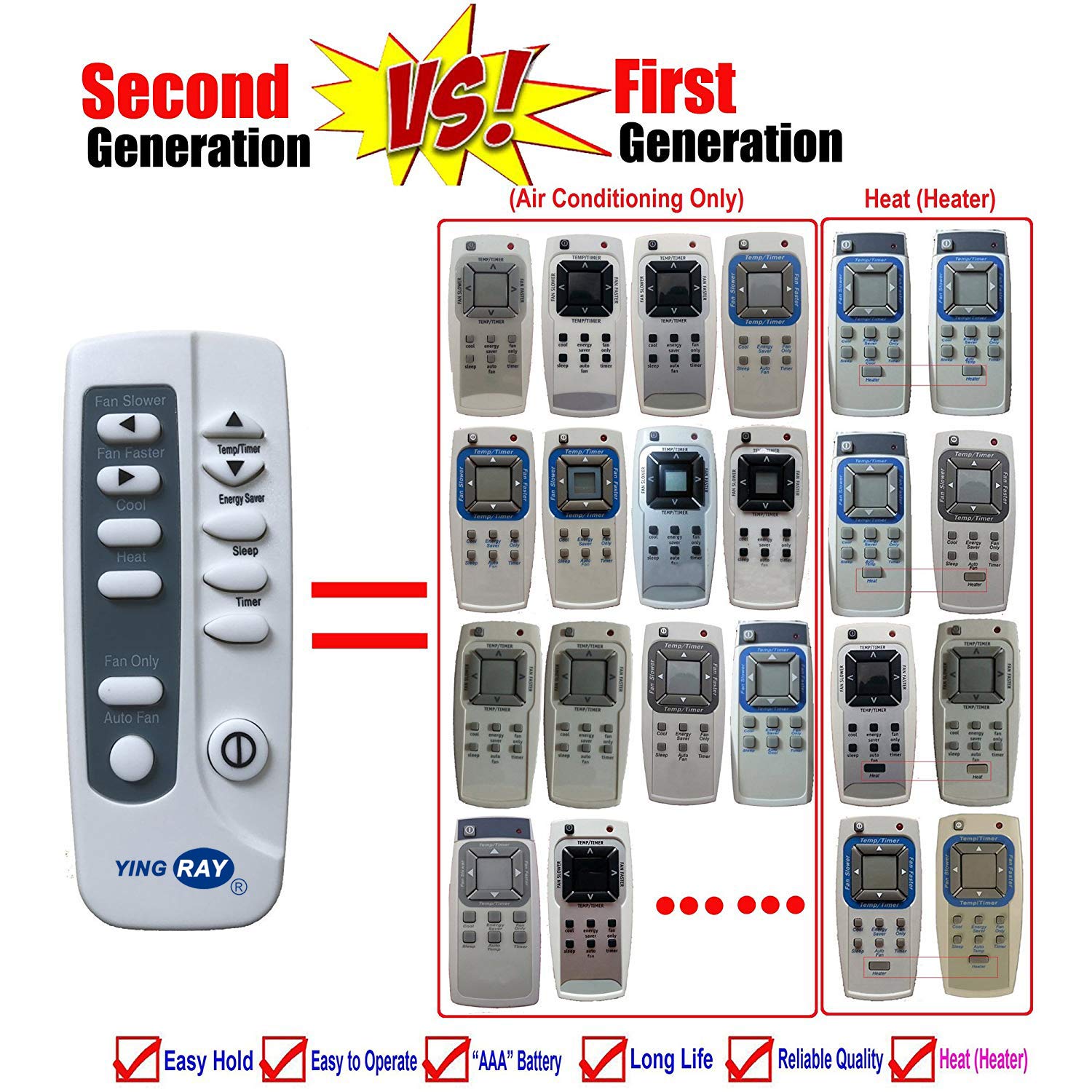 10PCS Universal Replacement Remote Control for Window Air Conditioner - Compatible with Multiple Brands - Easy Setup & Use for Home, Office, or Bedroom Cooling