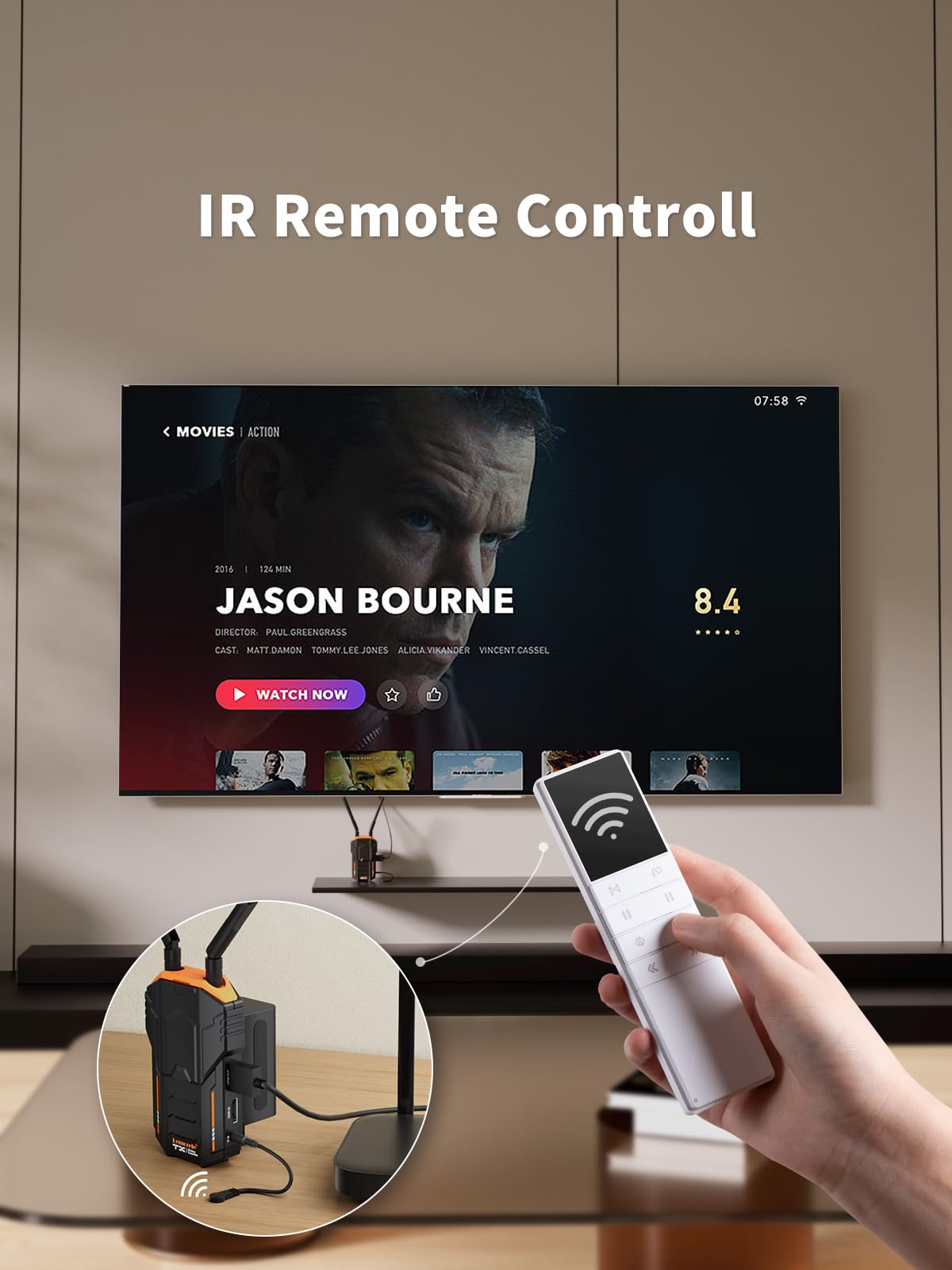 Lemorele Wireless HDMI Video Transmitter and Receiver System with Loopout, 4400mAh Battery - Perfect for Photography, Videography, and Cinematography - Ideal for Live Streaming, Film Production, and Remote Monitoring