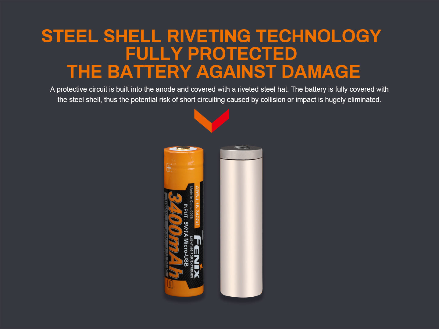 Fenix ARB L18 3400mAh Rechargeable 18650 Battery with Micro USB - High Capacity Lithium Ion Battery for Flashlights, Headlamps & Outdoor Gear