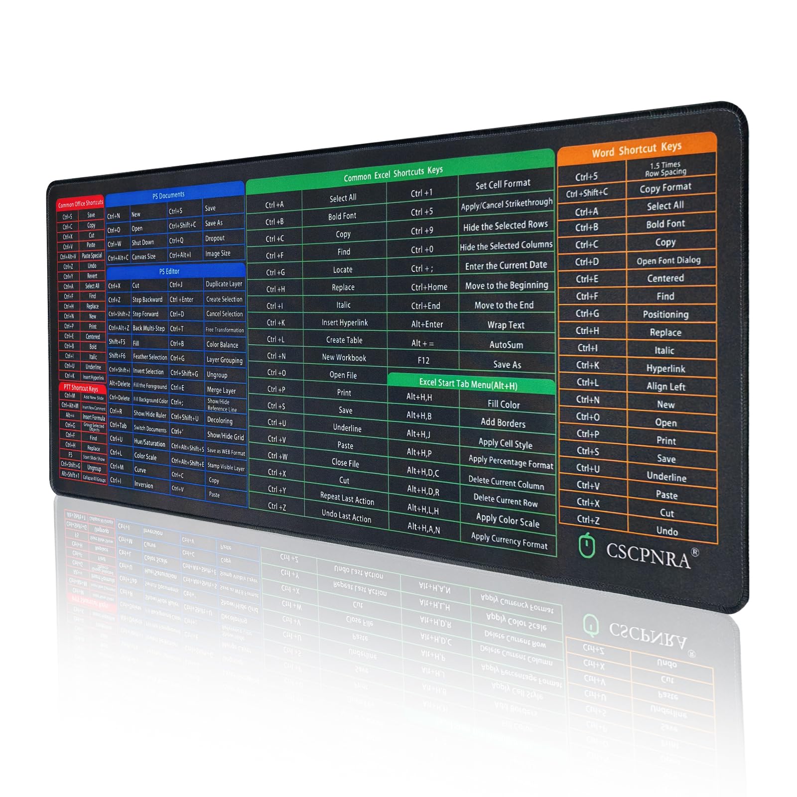 Excel Shortcuts Cheat Sheet Mouse Pad - Large Non-Slip Office Desk Mat with PS/Word/PPT Keyboard Shortcuts, Perfect Spreadsheet Accessory for PC Users - Ideal Employee Appreciation Gift (27.5x11.8x0.08 Inches) | Boost Productivity for Accountants, Data Analysts & Office Professionals