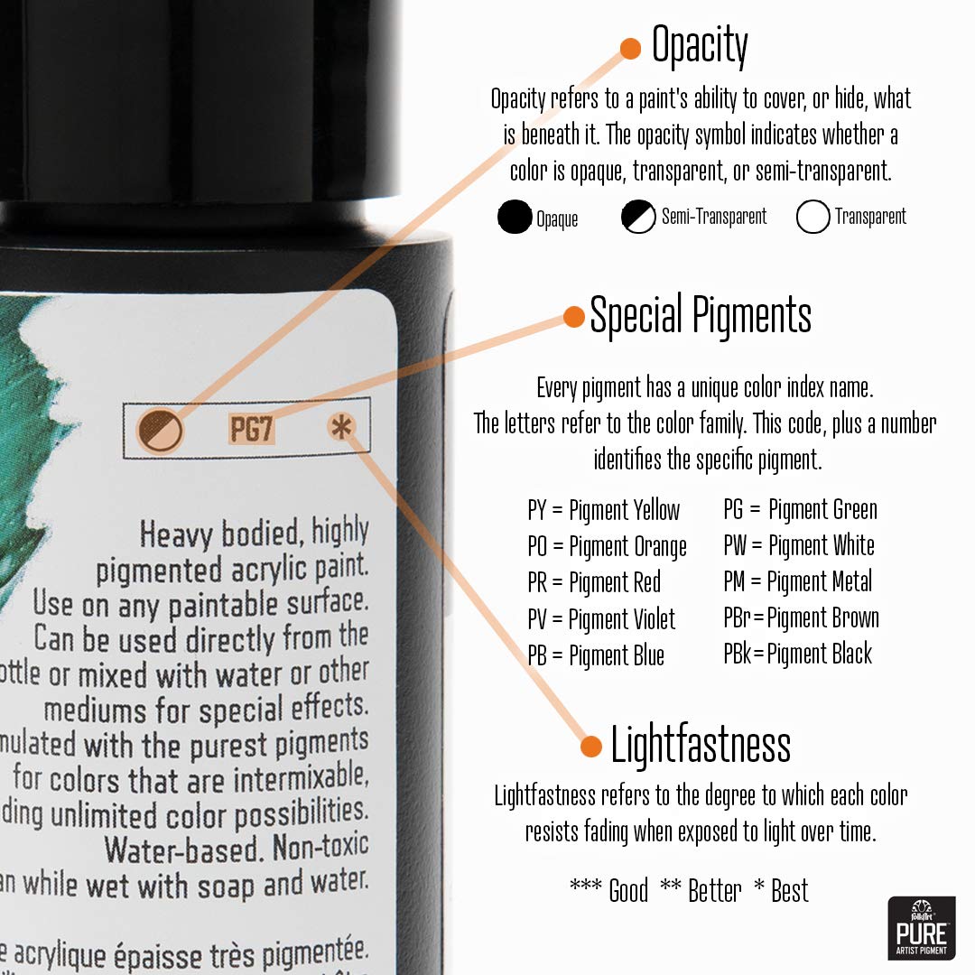 FolkArt Pure Artist Pigment Acrylic Paint - 2 oz Burnt Sienna - Professional Quality for Canvas Painting, DIY Crafts & Home Decor