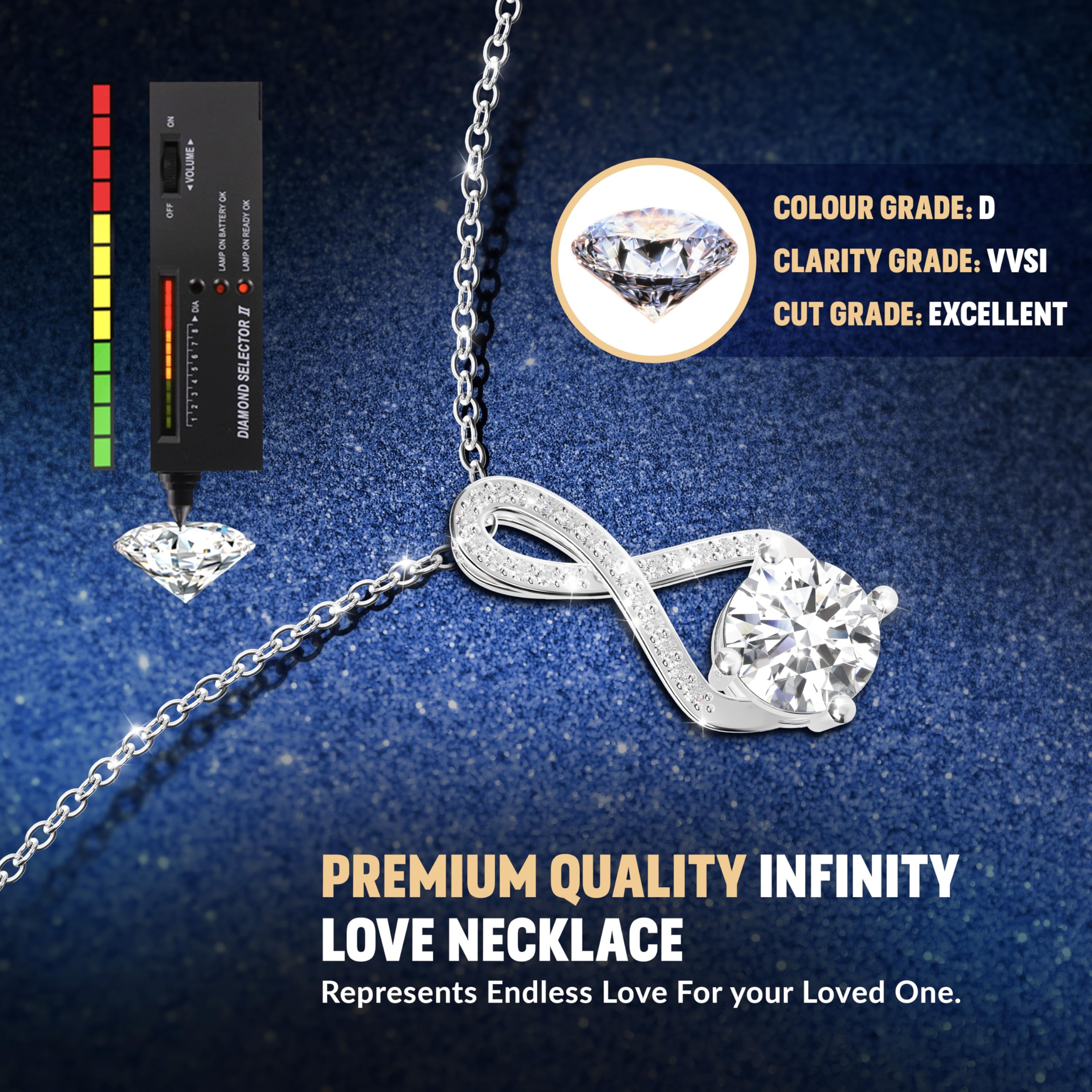 Platinum Plated Moissanite Pendant Necklace for Women | 1-3 Carat D Color VVS1 Moissanite Diamond | Anniversary, Birthday Gift for Wife & Mother | Elegant Jewelry for Weddings, Parties & Special Occasions
