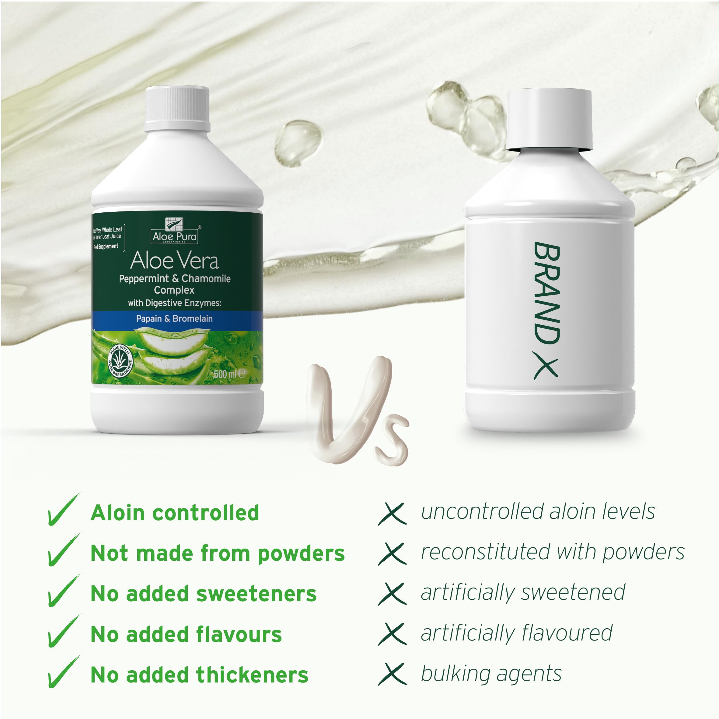 Aloe Vera Juice with Peppermint & Chamomile - Natural Digestive Support, Vegan & Cruelty-Free, 500ml - Contains Papain & Bromelain Enzymes - Perfect for Gut Health & Daily Wellness