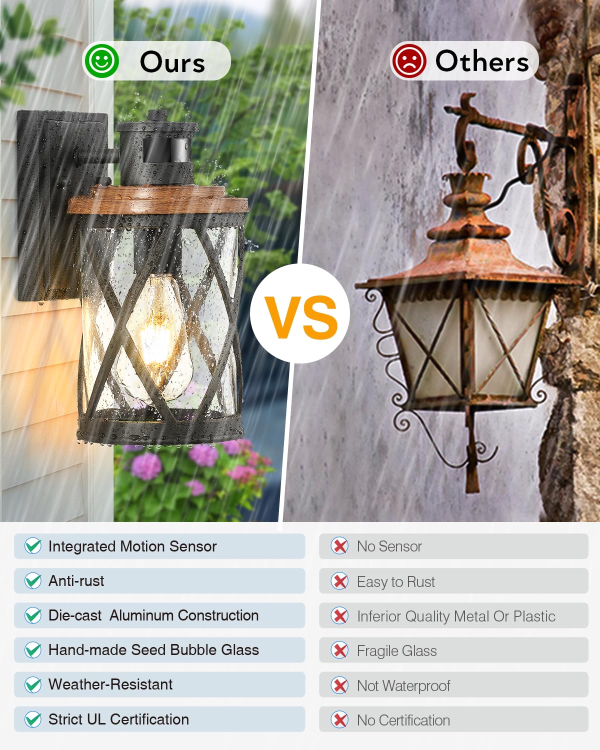 VIANIS Outdoor Motion Sensor Light - Wood Grain Dusk to Dawn Security Light for House, Garage, Entryway - Waterproof & Rustproof for All Weather Use - Perfect for Home Security, Pathway Lighting, and Backyard Safety