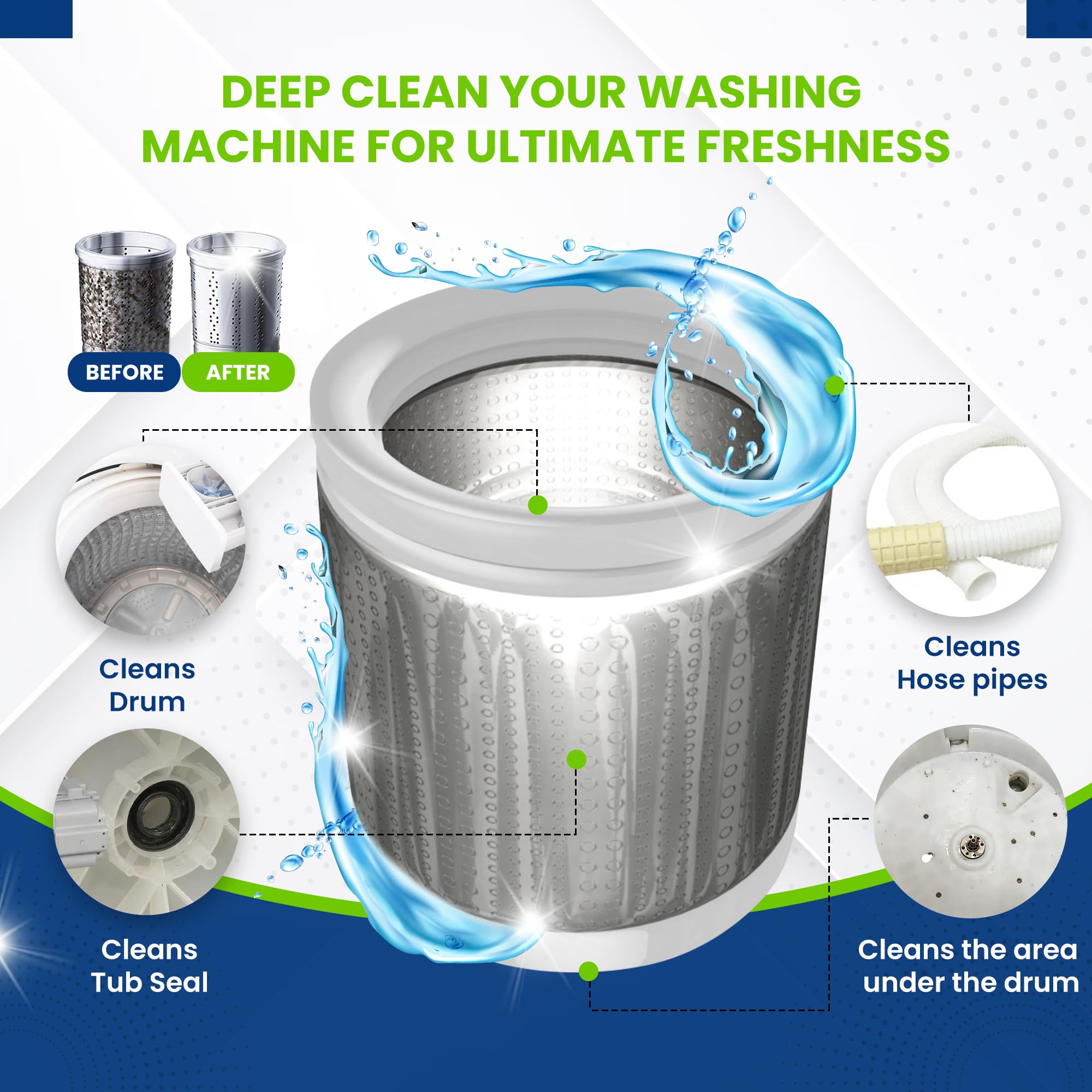True Fresh Washing Machine Cleaner Tablets - 15 Pack Deep Cleaning Descaler for HE Front Load & Top Load Washers | Removes Mold, Odor & Residue | Safe for All Washing Machines | Perfect for Monthly Maintenance & Laundry Day Prep