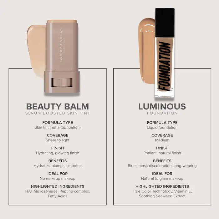 Anastasia Beverly Hills Beauty Balm Serum Boosted Skin Tint - Lightweight Tinted Moisturizer with Skincare Benefits for Flawless Everyday Makeup & Natural Glow