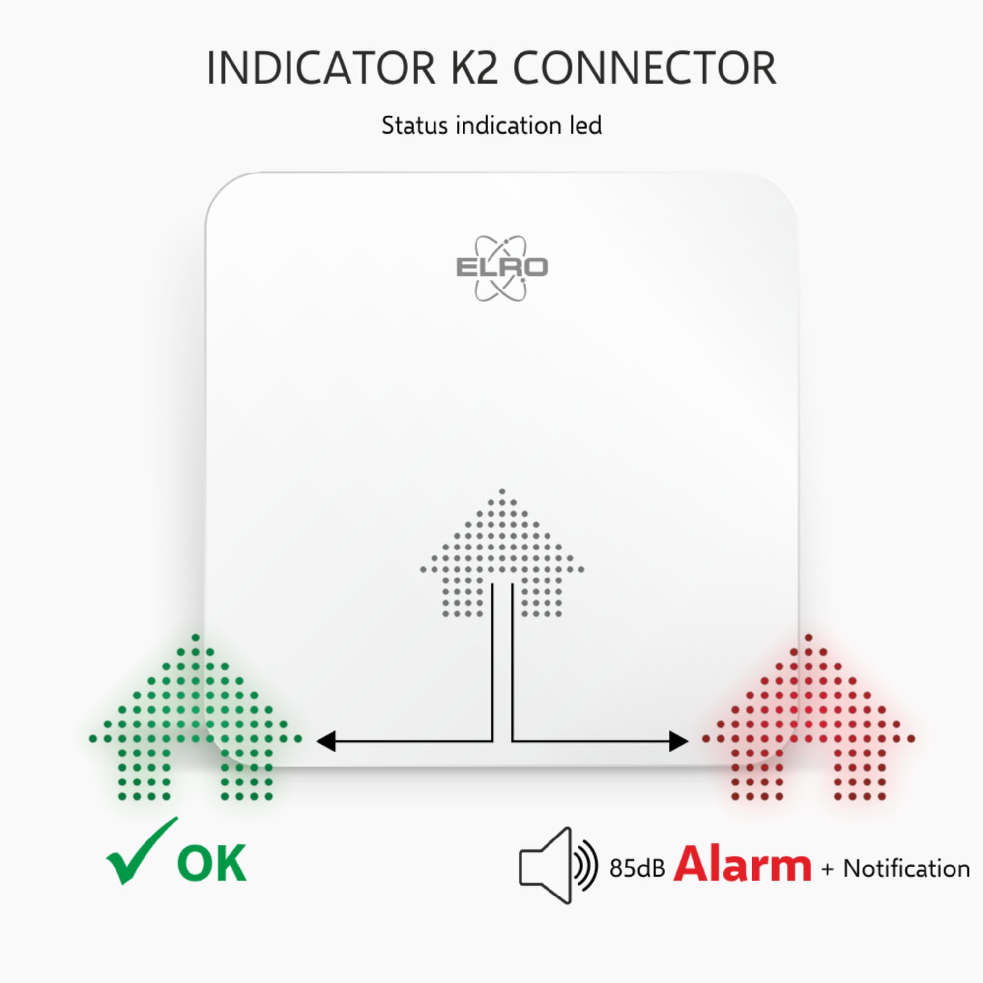 ELRO Connects SF500S - Complete Wireless Smoke Detector Kit with K2 Connector + 3 Smoke Alarms - Smartphone Alerts - EN14604 Certified - Ideal for Home & Office Safety Protection