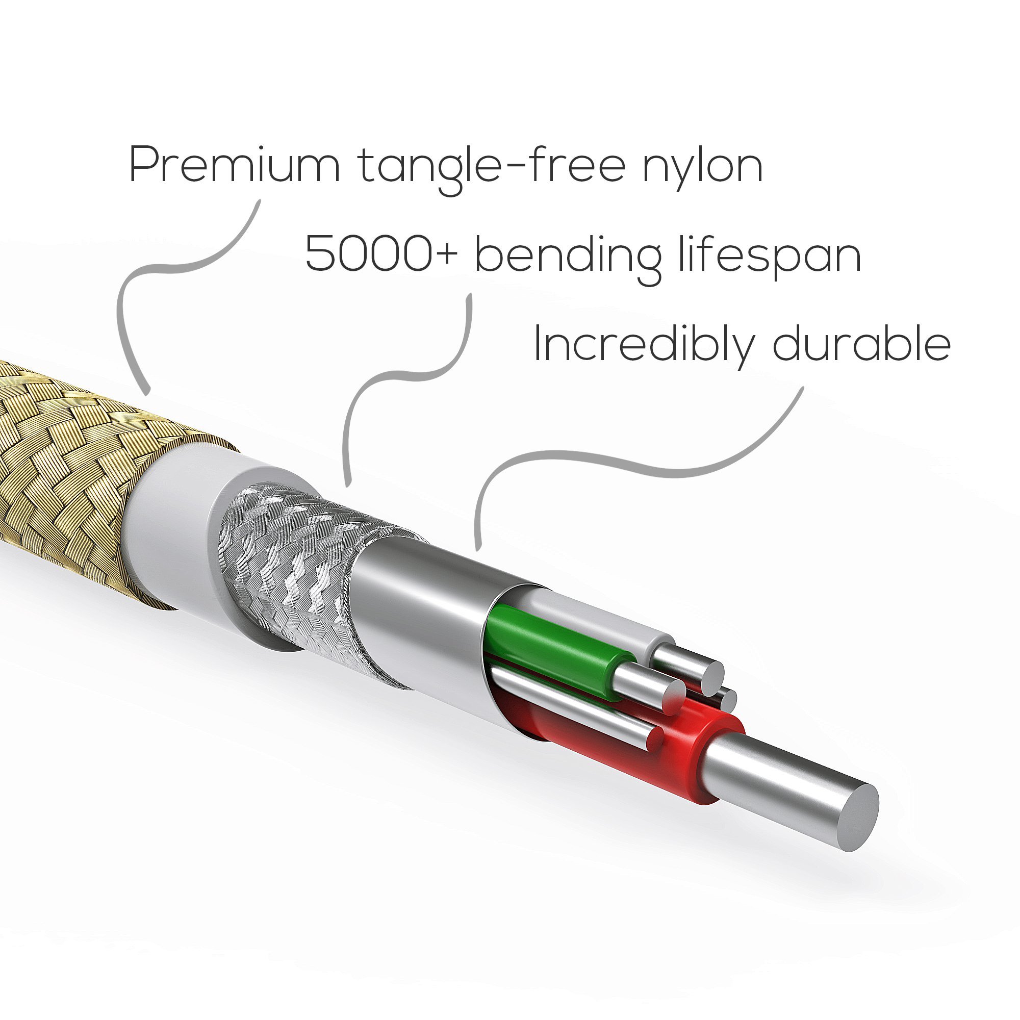 Premium Nylon Braided Apple MFI Certified Lightning to USB Cable - 4FT Fast Charging & Sync Cord for iPhone 14/13/12/11/X/8/7 - Durable & Tangle-Free (Gold) - Perfect for Home, Office & Travel Charging