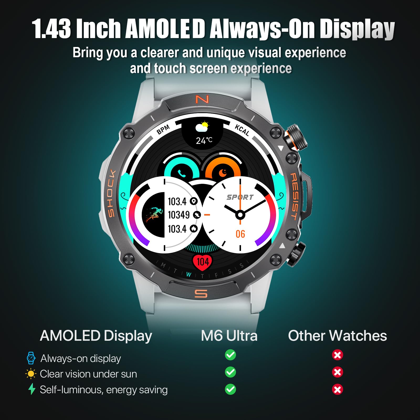 WalkerFit Smart Watch for Men - Military Rugged Waterproof Fitness Tracker with 1.43