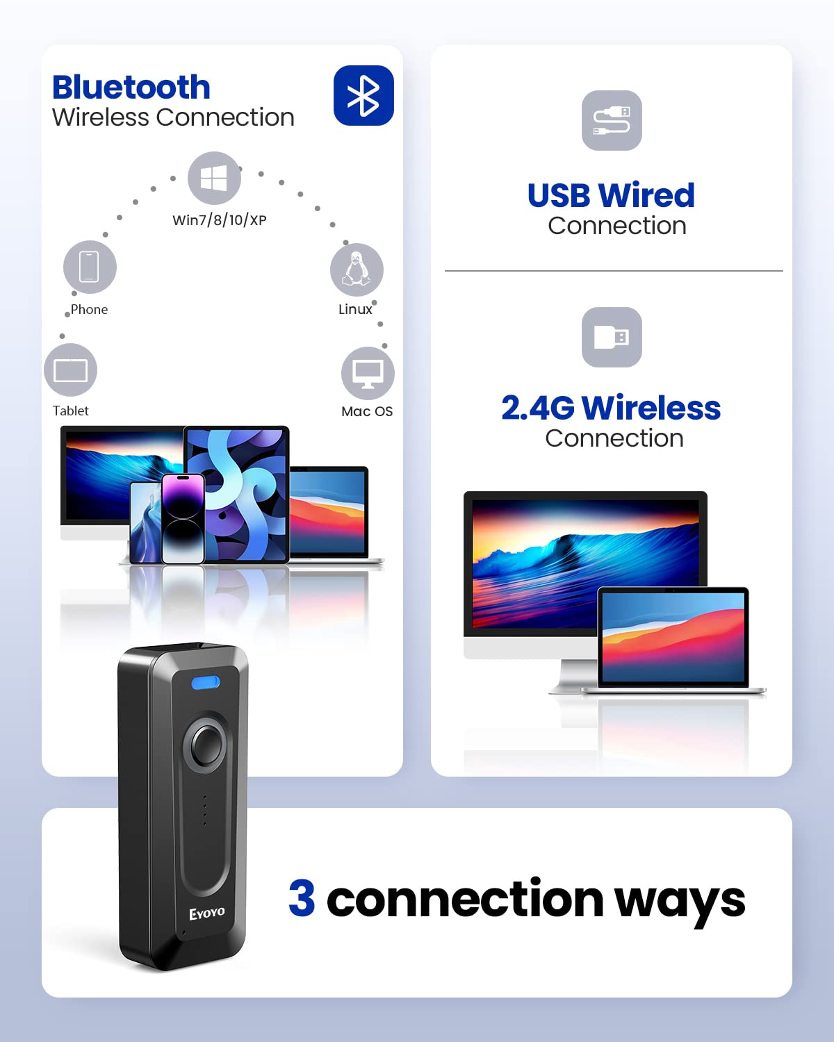 Eyoyo 2D Bluetooth Wireless Barcode Scanner - Portable QR Code Reader with 2000mAh Battery & Level Indicator - Compatible with iPhone, iPad, Android - Perfect for Library Book Inventory, Retail Stores & Warehouse Management