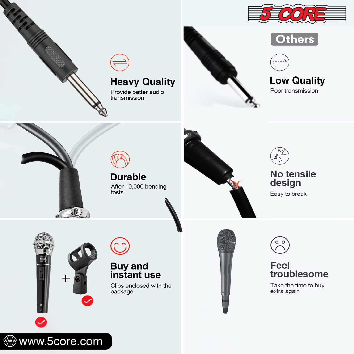 5 CORE Dynamic Vocal Microphone - Cardioid Unidirectional Handheld Mic with On/Off Switch & XLR Cable - Professional PM 100 for Singing, Karaoke, Live Performances & Studio Recording