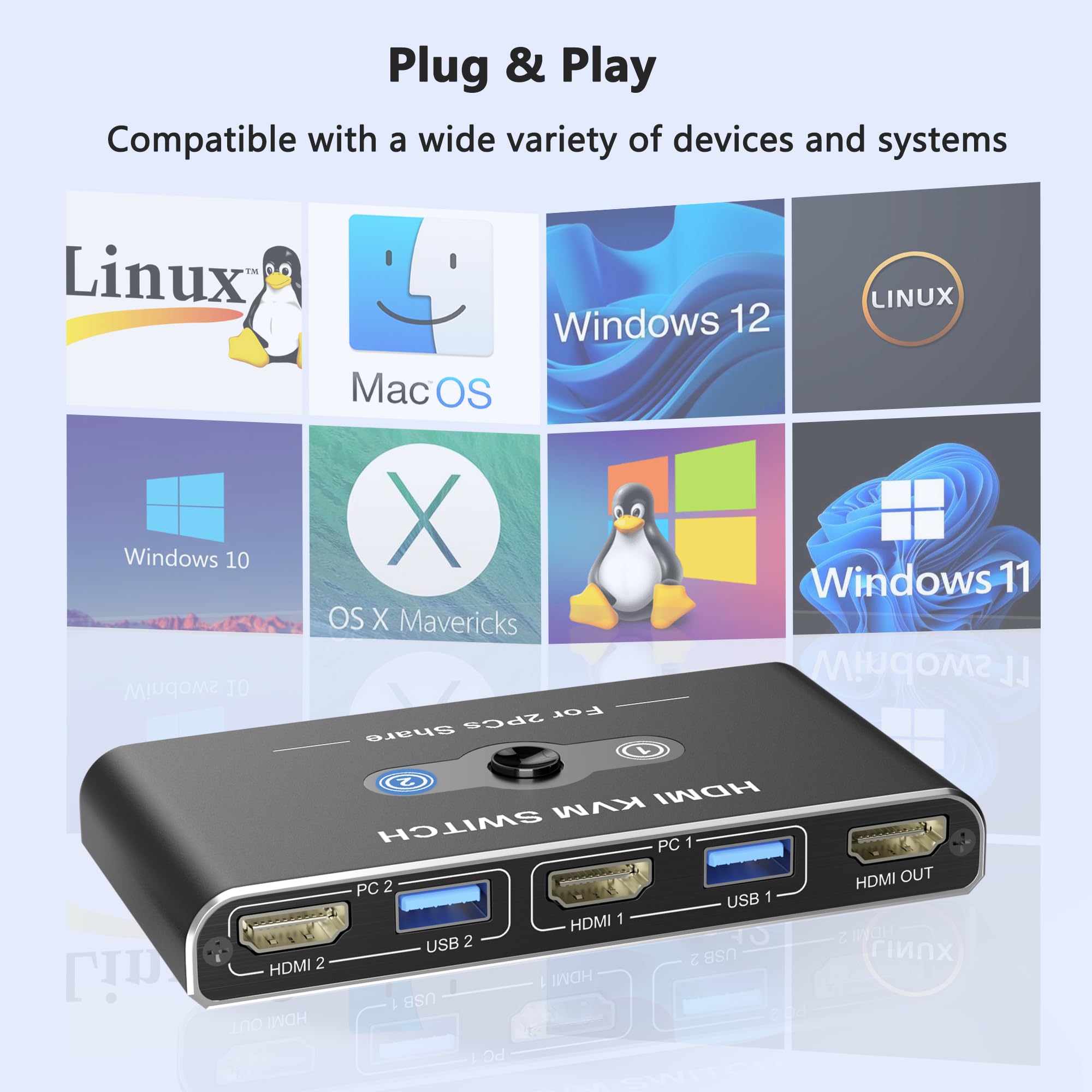 4K@60Hz HDMI KVM Switch for 2 Computers 1 Monitor - 4-Port USB 3.0 Hub for Keyboard, Mouse, Printer & Scanner - Perfect for Home Office & Multi-Device Workspace Setup