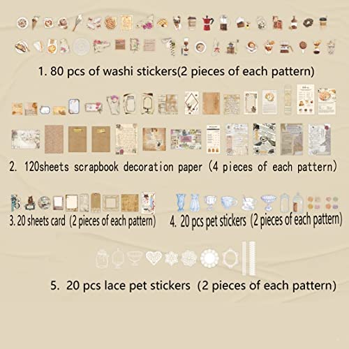 Vintage Scrapbooking Stickers Pack 260pcs - Retro DIY Journaling Supplies Kit, Scrapbook Paper Accessories with Coffee Theme Washi Stickers | Perfect for Bullet Journals, Planners, Gift Wrapping & Craft Projects