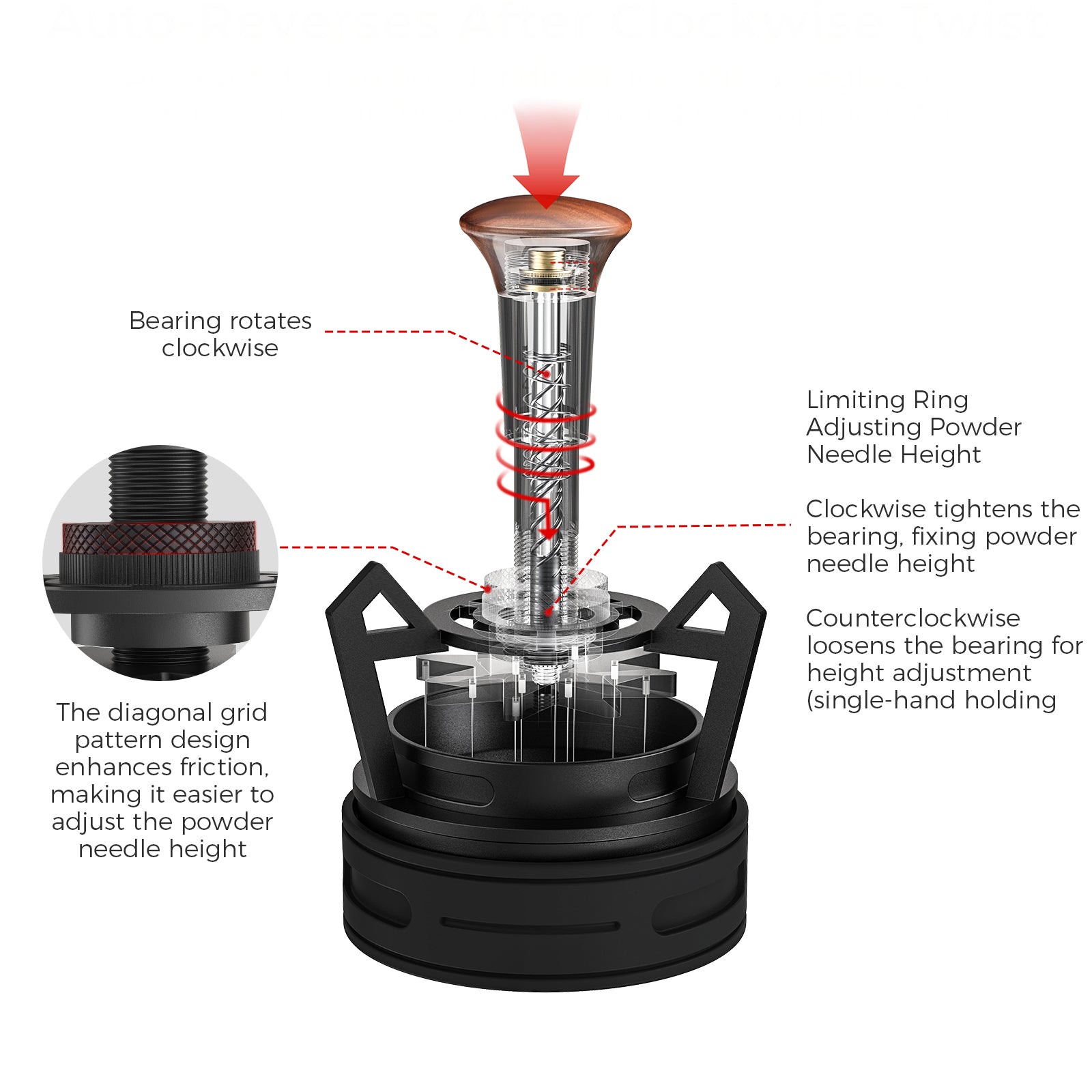 Premium Espresso WDT Tool - Rotary Springback Coffee Distribution Needle for Even Extraction | Perfect for Home Baristas & Coffee Enthusiasts