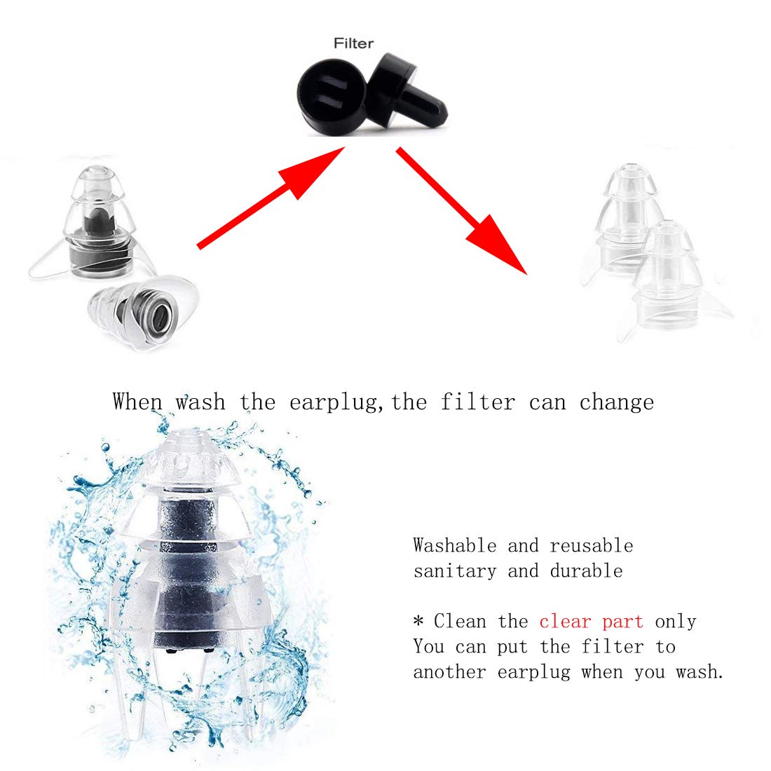 High-Fidelity Acoustic Ear Plugs for Musicians – Noise Cancelling Sleep Earplugs with Hearing Protection | Perfect for Concerts, Studios & Nighttime Use