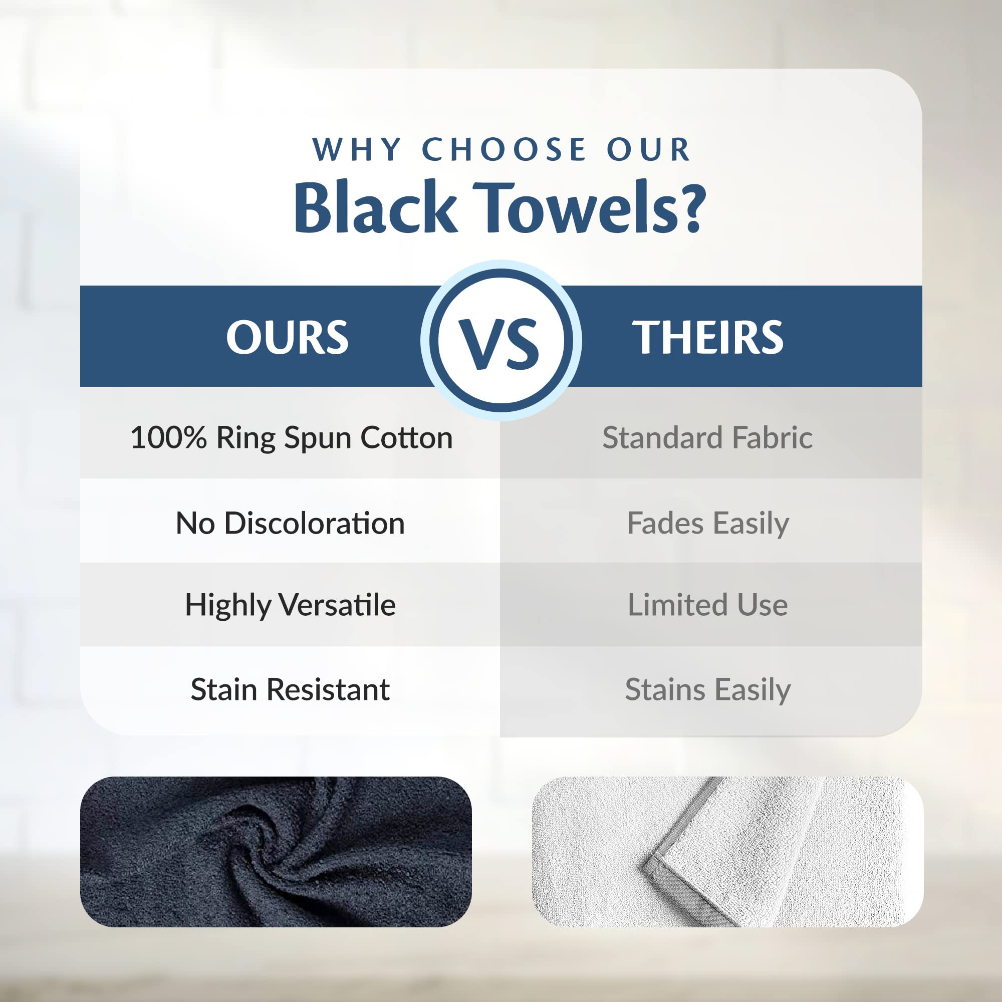 144 Pack Black Bleach Proof Towels - 100% Cotton 16