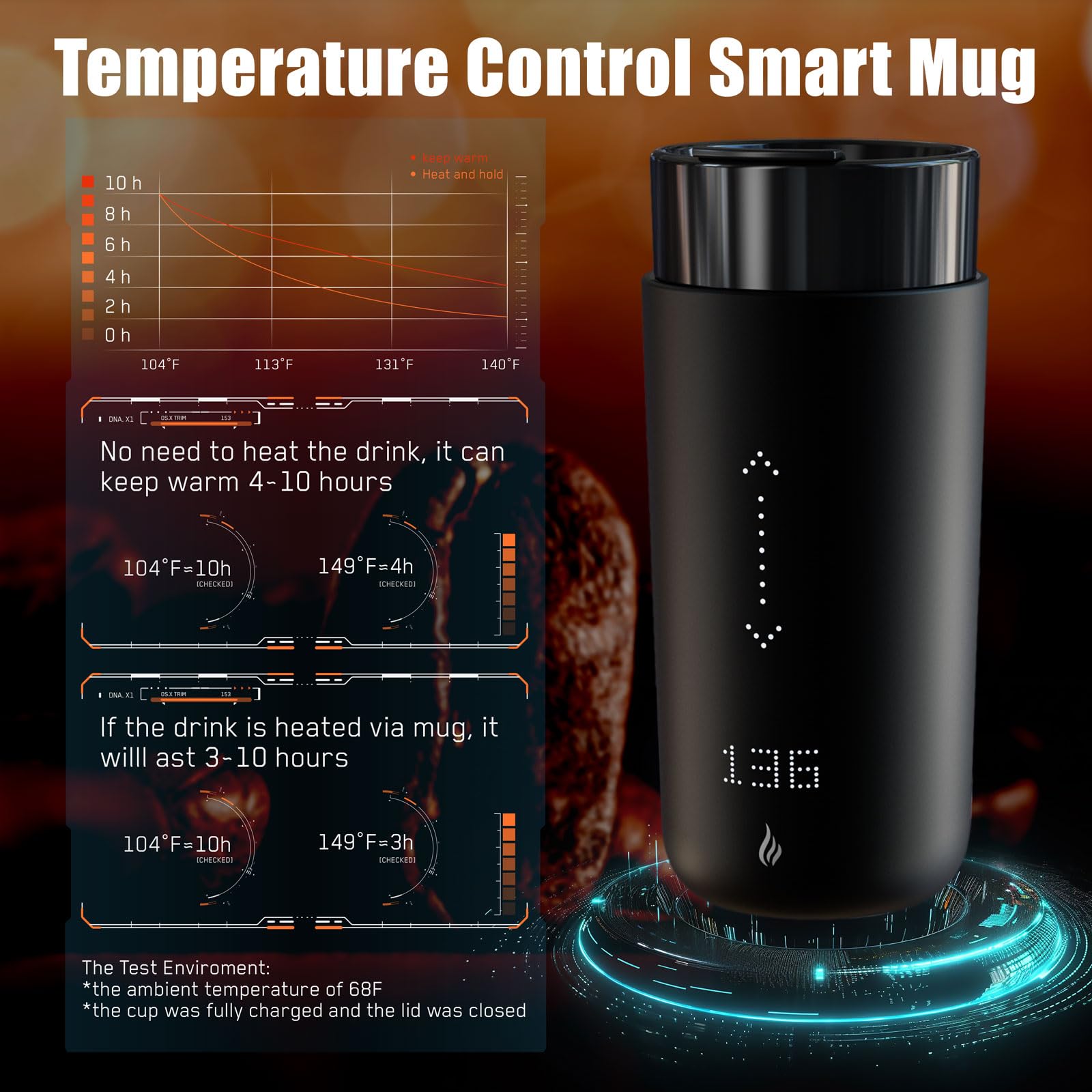 Smart Self-Heating Travel Coffee Mug - 12oz App-Controlled Temperature Control with LED Display | Keeps Coffee Hot for 4-10 Hours | Wireless Charger Base Included | Perfect for Office, Commuting & Outdoor Use | Iron Black