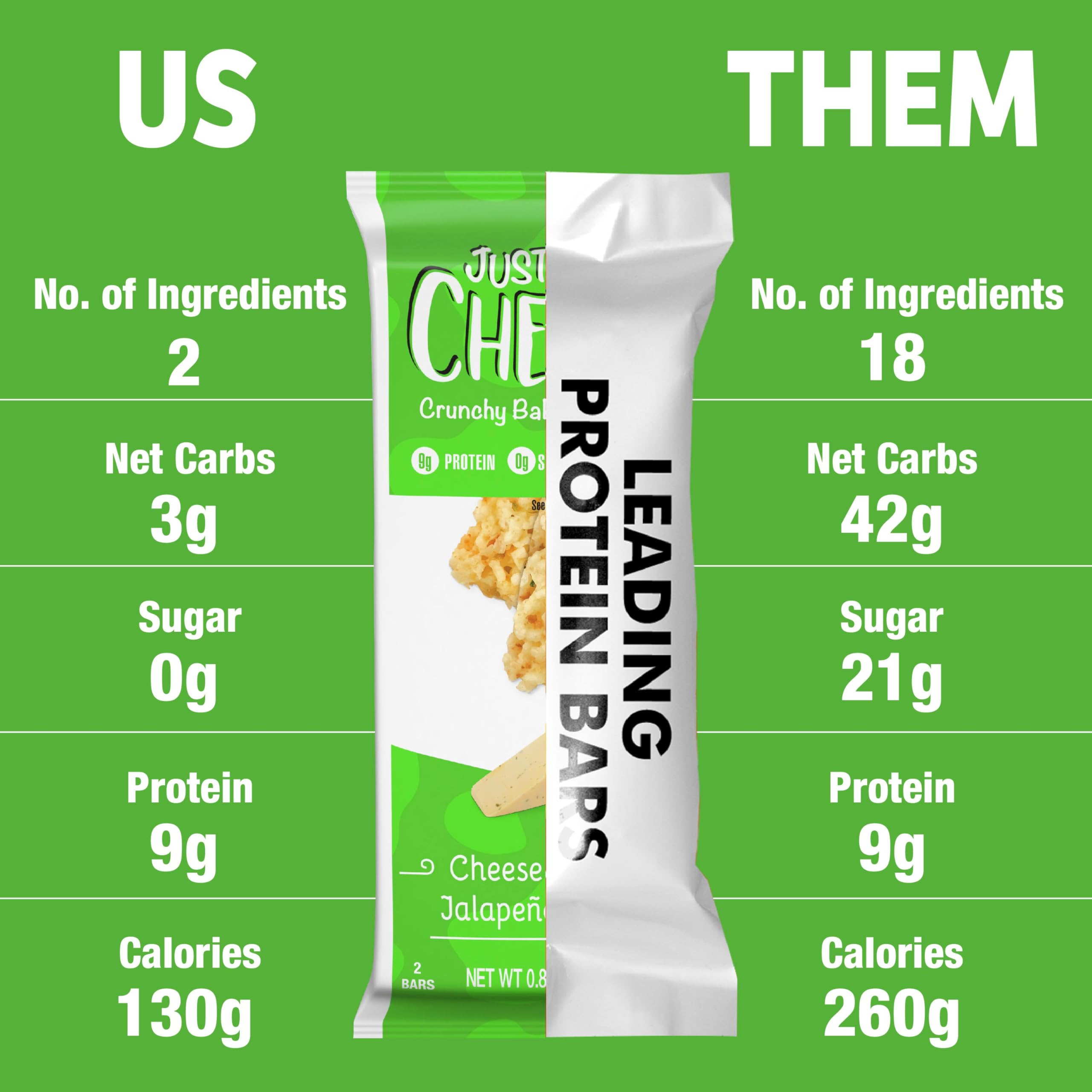 Just the Cheese Cheese Crisps - High Protein Baked Keto Snacks | 100% Real Cheese | Gluten Free & Low Carb | Jalapeno Flavor (0.8oz, Pack of 10) | Perfect for Keto Diet, Weight Loss & On-the-Go Healthy Snacking