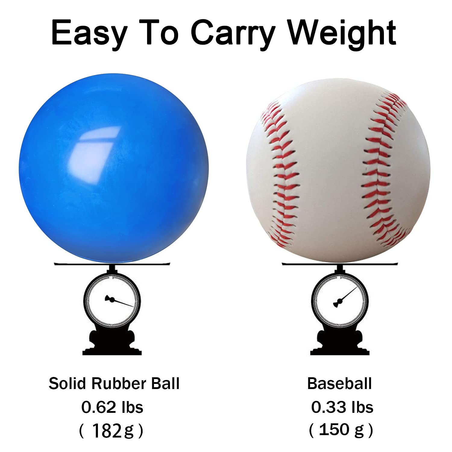 Indestructible Dog Balls for Aggressive Chewers - 100% Safe Non-Toxic Solid Rubber Chew Toys - Floating Durable Bouncy Ball for Medium & Large Breed Dogs - Perfect for Training, Playtime, Fetch & Outdoor Exercise