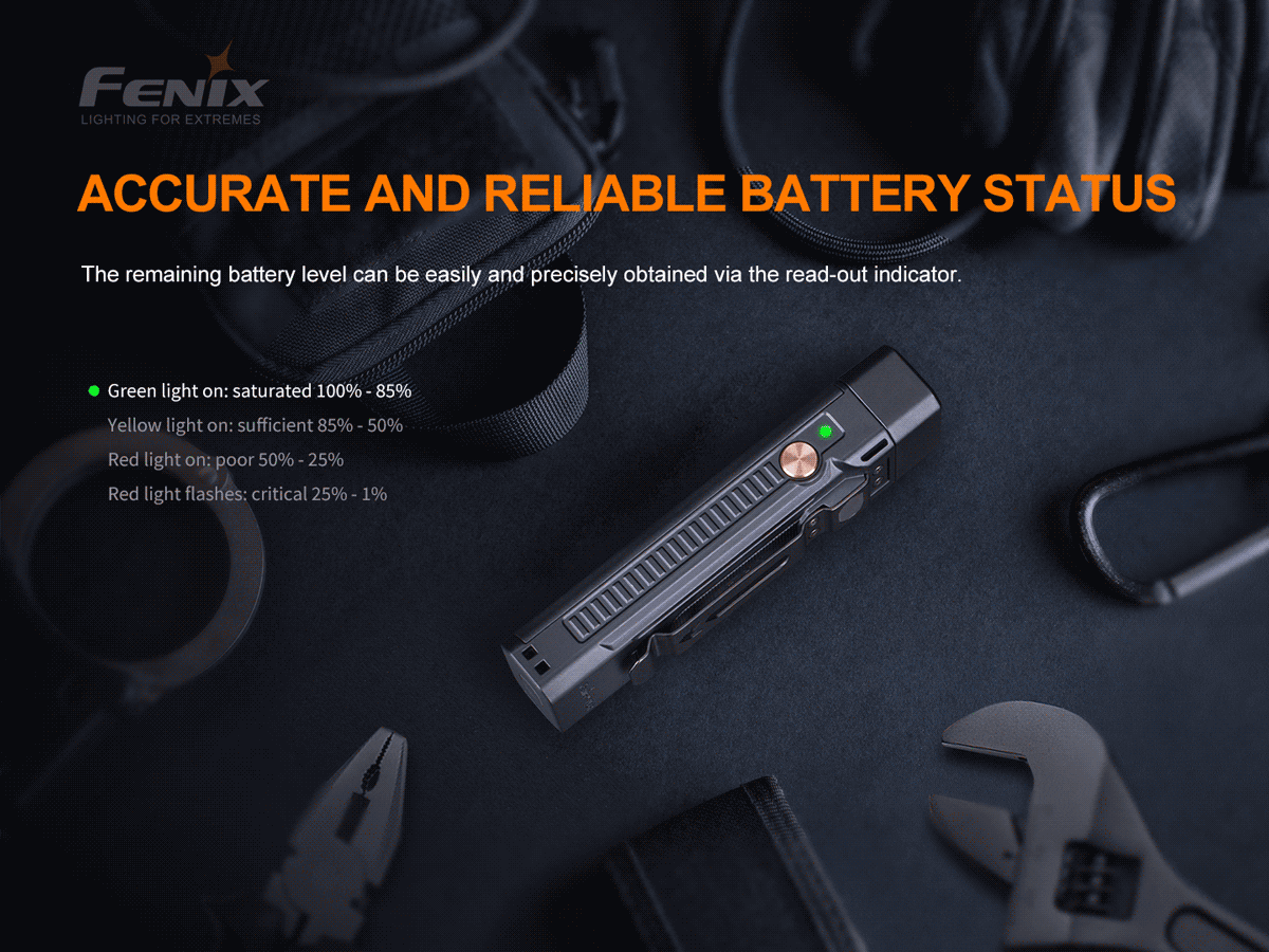 Fenix WT16R Rechargeable Magnetic Work Flashlight - 1500 Lumens, IP68 Waterproof, for Camping, Hiking, Emergency & Automotive Repair