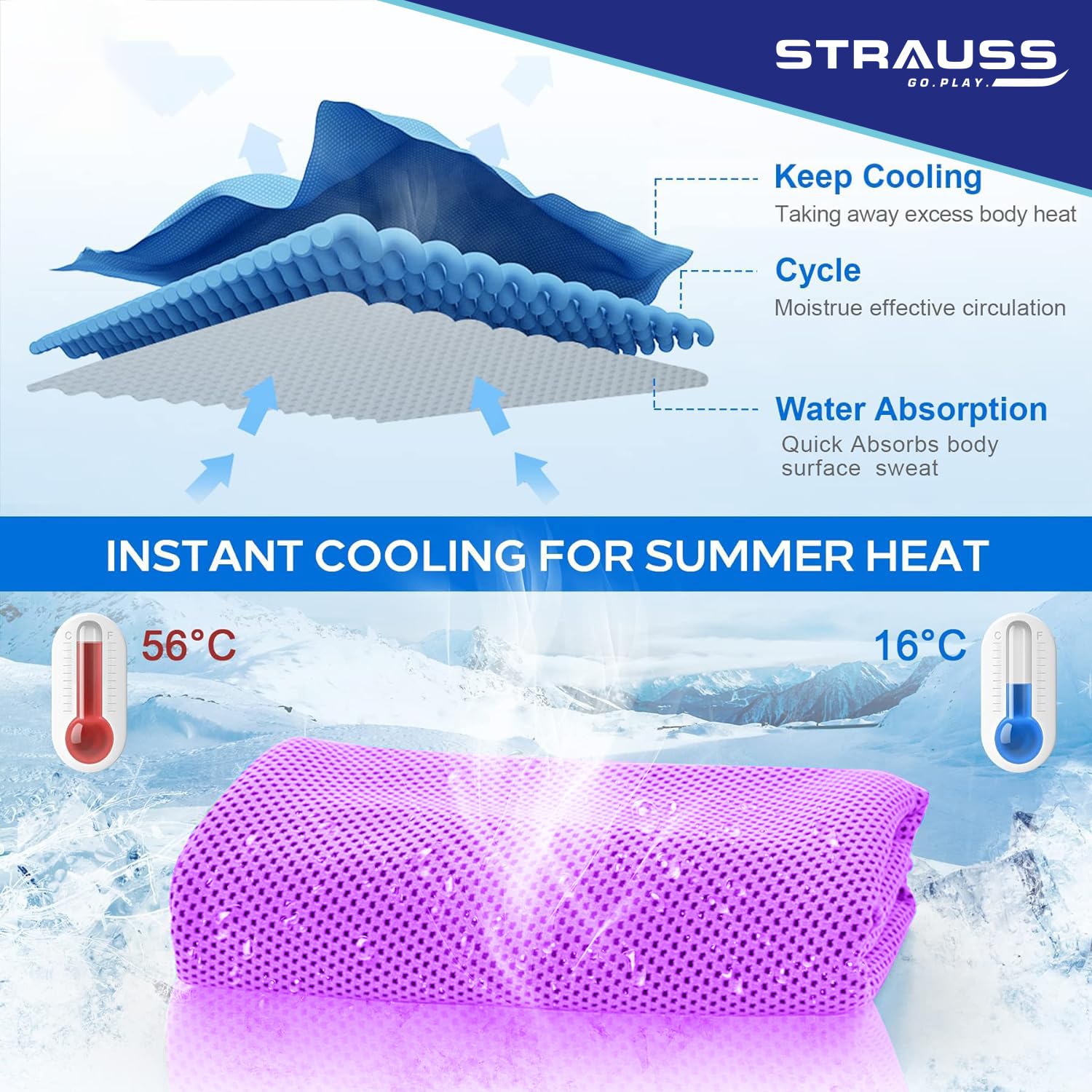 STRAUSS Anti-Microbial Cooling Sports Towel - Quick Dry Microfiber Workout Towel for Running, Hiking, Camping, Travel, Gym, Yoga & Golf - Perfect for Athletes & Outdoor Activities