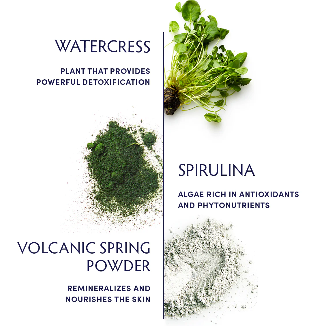 Naturopathica Watercress & Spirulina Detox Mask - Organic Facial Mask for Deep Cleansing & Skin Purification - Perfect for Spa Nights & Self-Care Routines