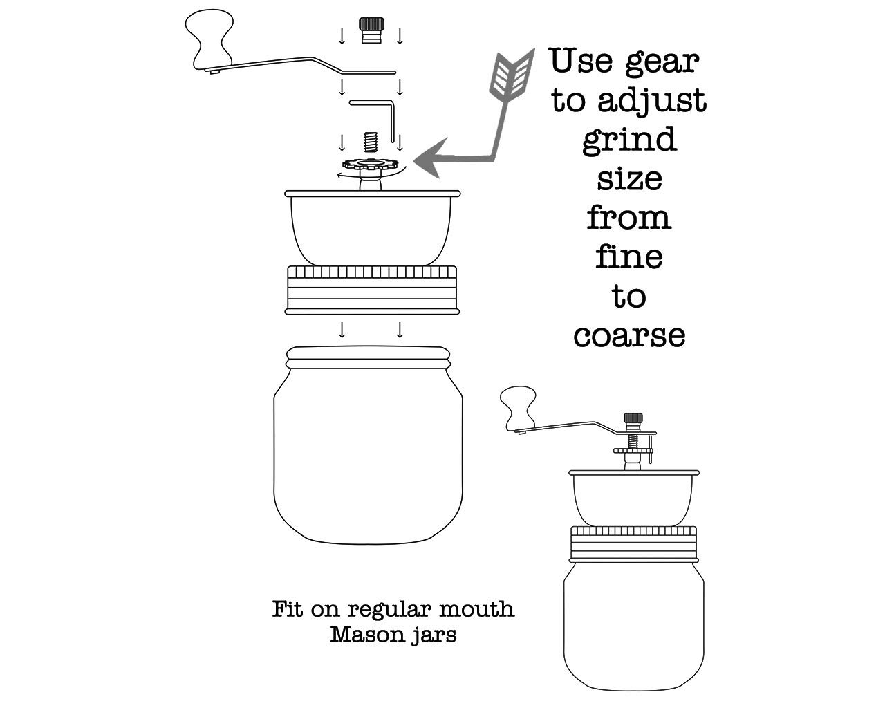 Premium Stainless Steel Mason Jar Coffee Grinder Lid – Grind Fresh Coffee & Spices Directly into Wide Mouth Mason Jars – Durable Kitchen Tool for Home Brewing & Baking – Perfect for Coffee Enthusiasts & DIY Spice Blends