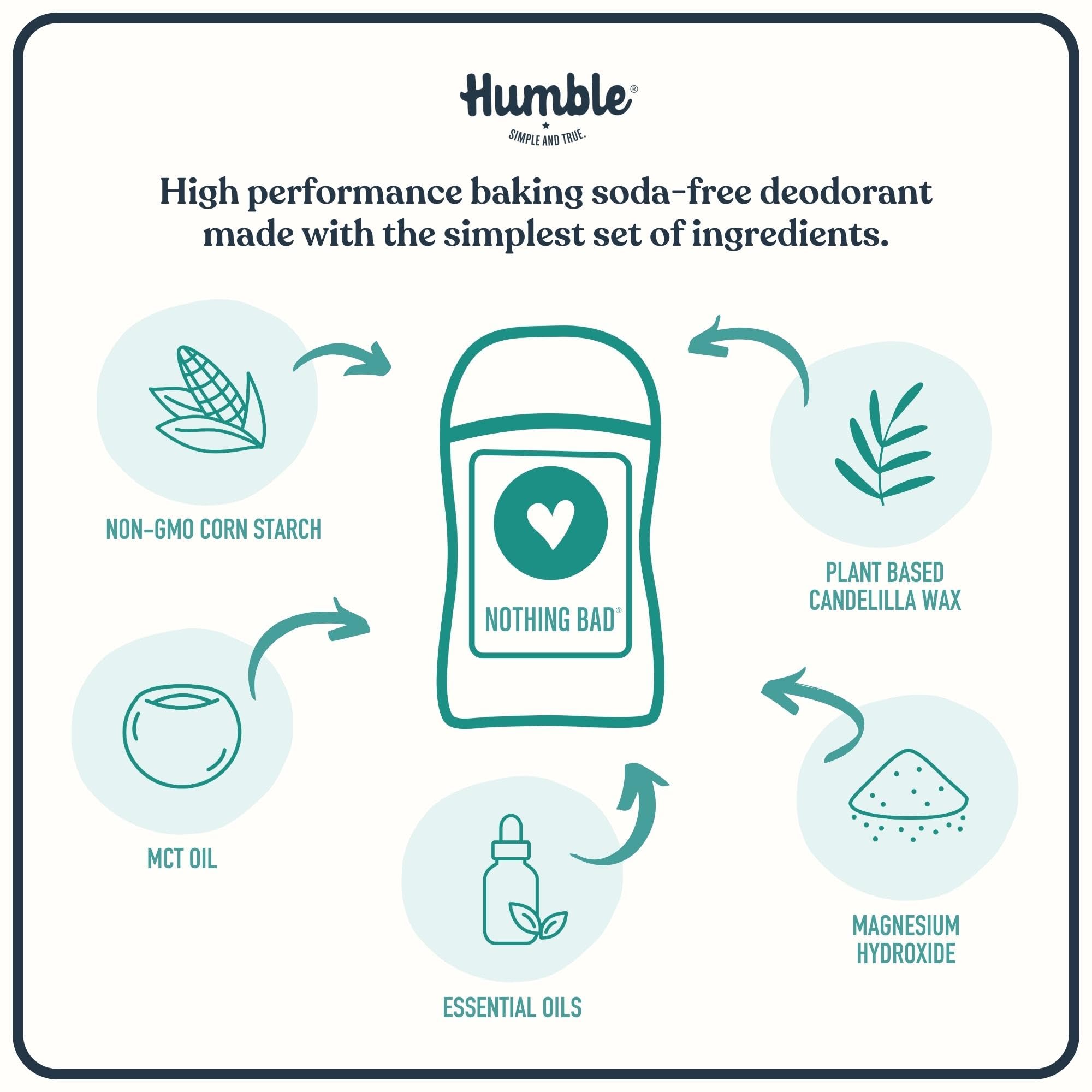 Humble Brands Vegan Deodorant & Bar Soap Set - 3-Pack Natural Spicy & Earthy Scented Deodorants & Soaps for Men & Women - Cruelty-Free, Aluminum-Free - Perfect for Travel, Gym & Daily Use