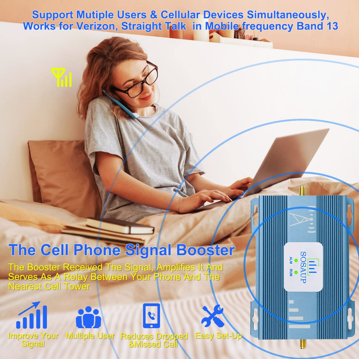 Verizon 5G 4G LTE Cell Phone Signal Booster for Home & Office - Band 13 Network Extender | Improves Indoor Coverage for Calls, Streaming & Remote Work