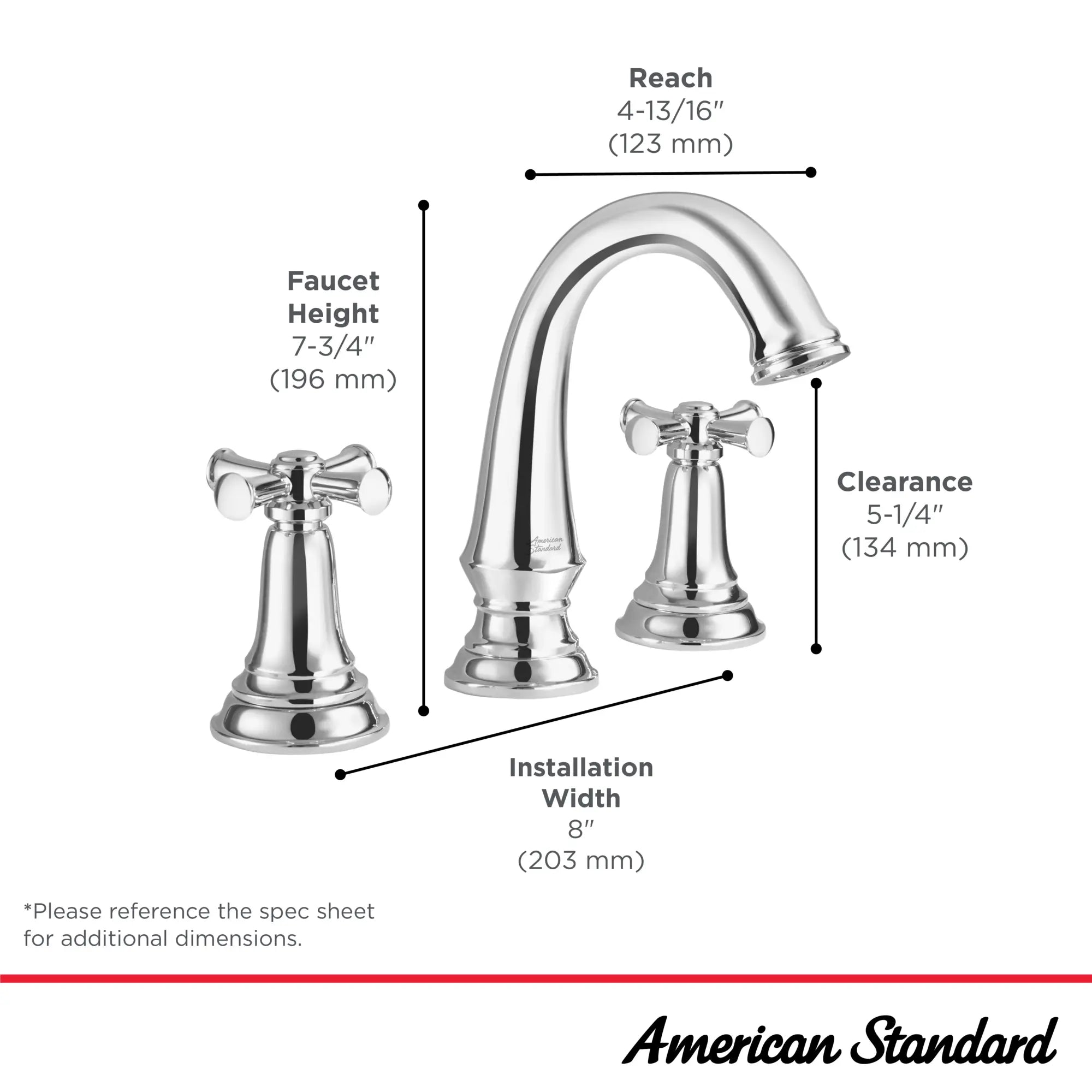 Delancey® 8 Inch Widespread 2 Handle Bathroom Faucet - 1.2 GPM/4.5 LPM Low Flow - Cross Handles - Perfect for Vanities and Powder Rooms