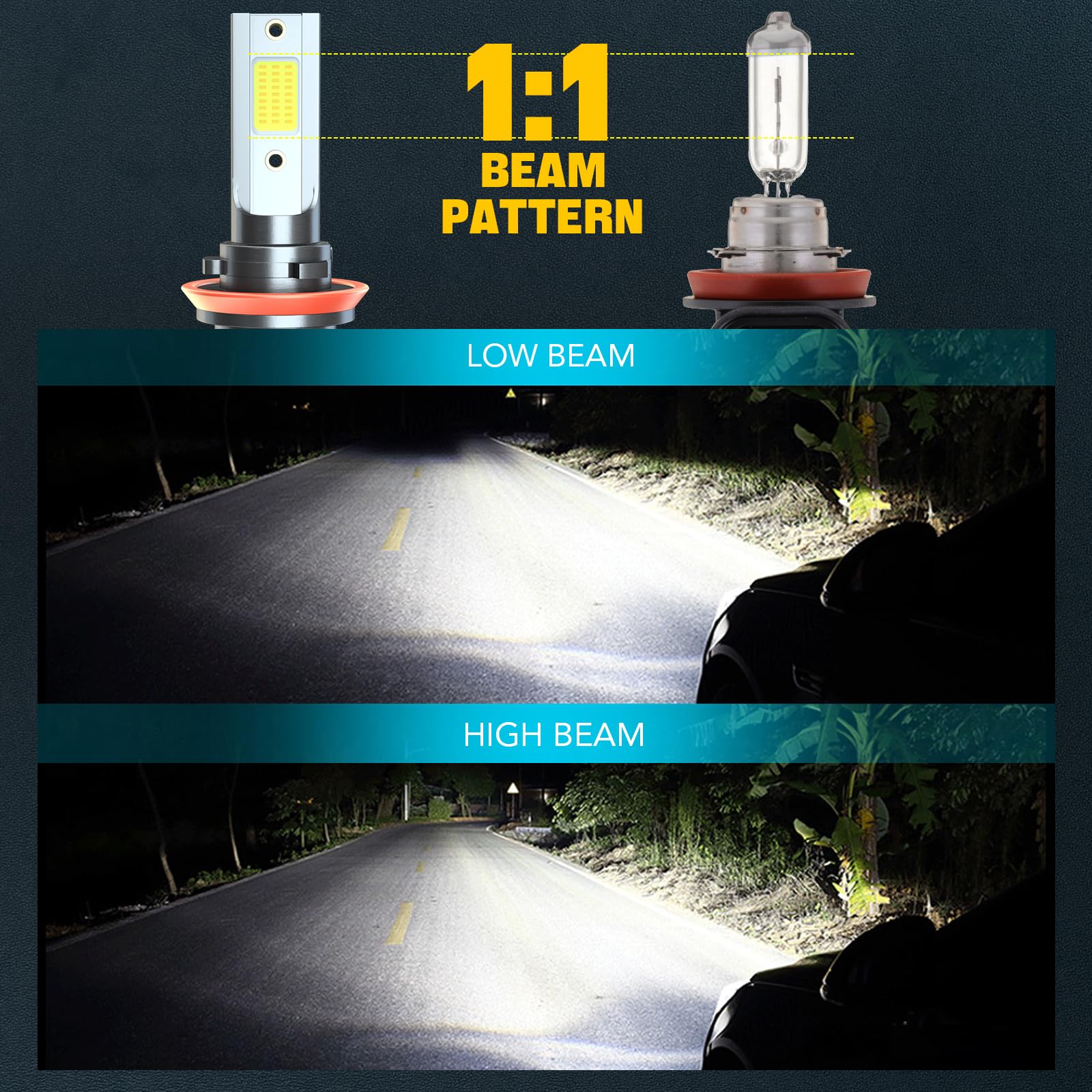 Ford Fusion (2006-2018) LED Headlight Bulbs Kit - H7 High Beam + H11 Low Beam + H11/H8 Fog Lights - 6500K Super Bright Cool White with Cooling Fan - Plug and Play - Pack of 6 - Perfect for Night Driving & Foggy Conditions