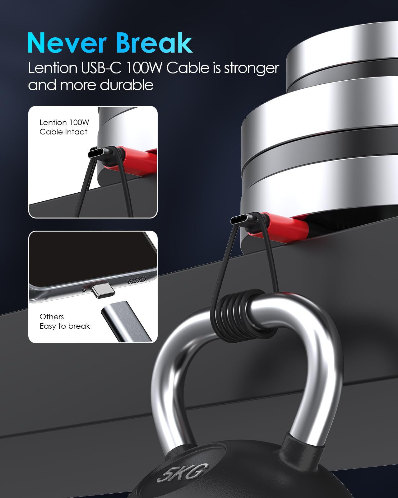 LENTION USB C to USB C Cable 3.3ft 60W Fast Charging - 20V/3A Braided Type C Cable for iPhone 15/15 Pro/15 Pro Max, MacBook Pro 2016-2023, iPad Pro, MacBook Air, Surface - Durable & Tangle-Free (Red) - Perfect for Home, Office & Travel Charging