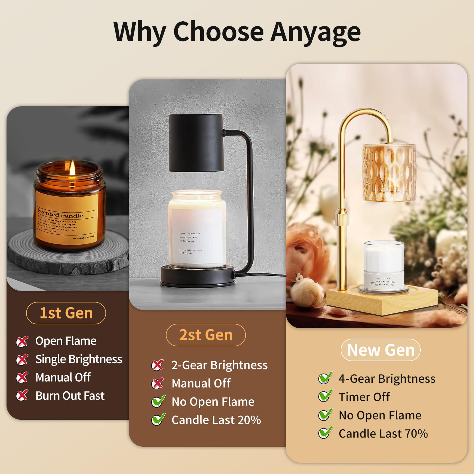 Aromatherapy Candle Warmer Lamp with Timer & Dimmer - Adjustable Height Electric Wax Melter with 2 Bulbs - Perfect for Home Decor, Housewarming Gifts, Bedroom Relaxation and Spa Ambience