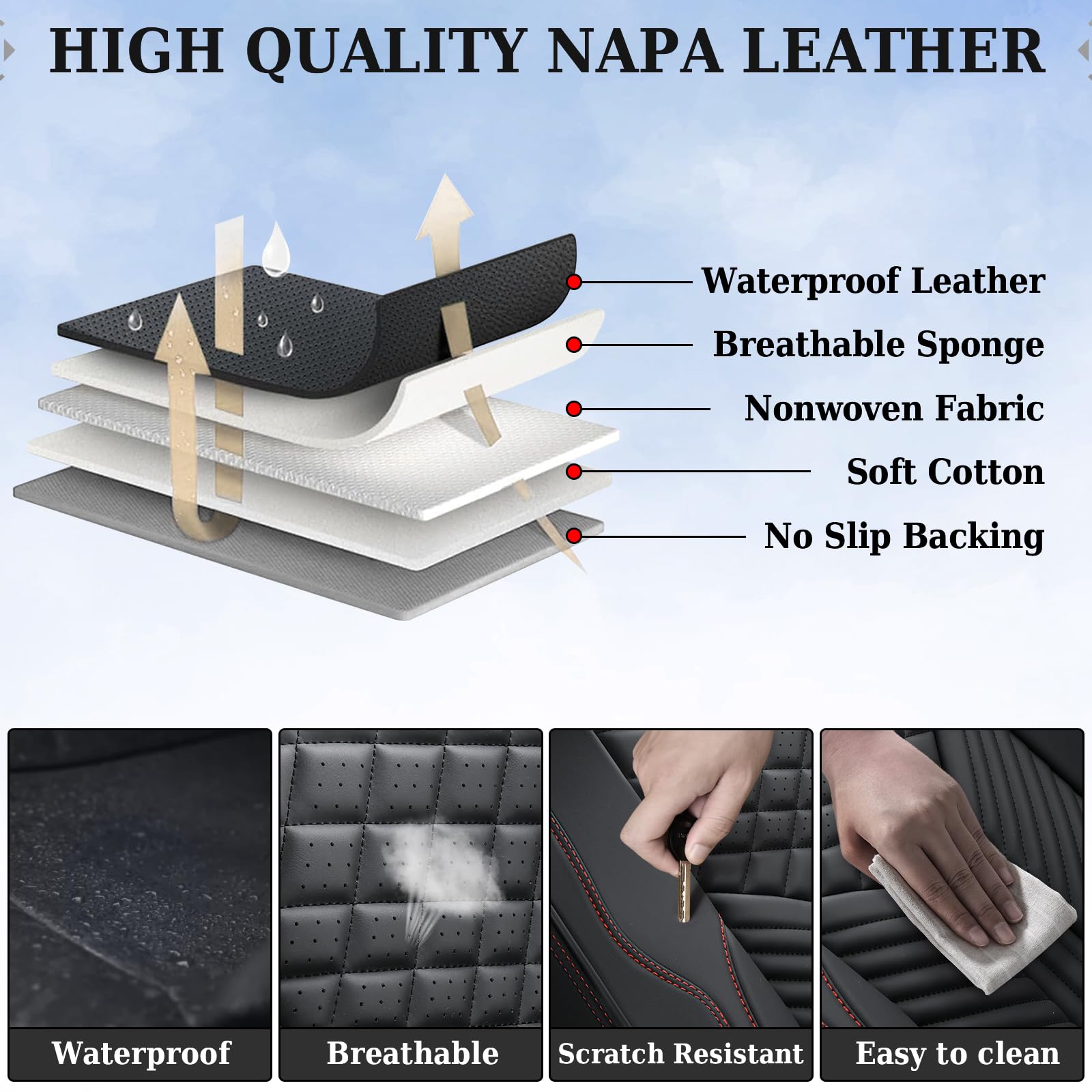Premium Waterproof Car Seat Covers 2-Pack - Luxury Leather Front & Rear Seat Protectors for Most Vehicles (Black) | Durable Auto Seat Cushions for Daily Commute, Road Trips & Family Protection