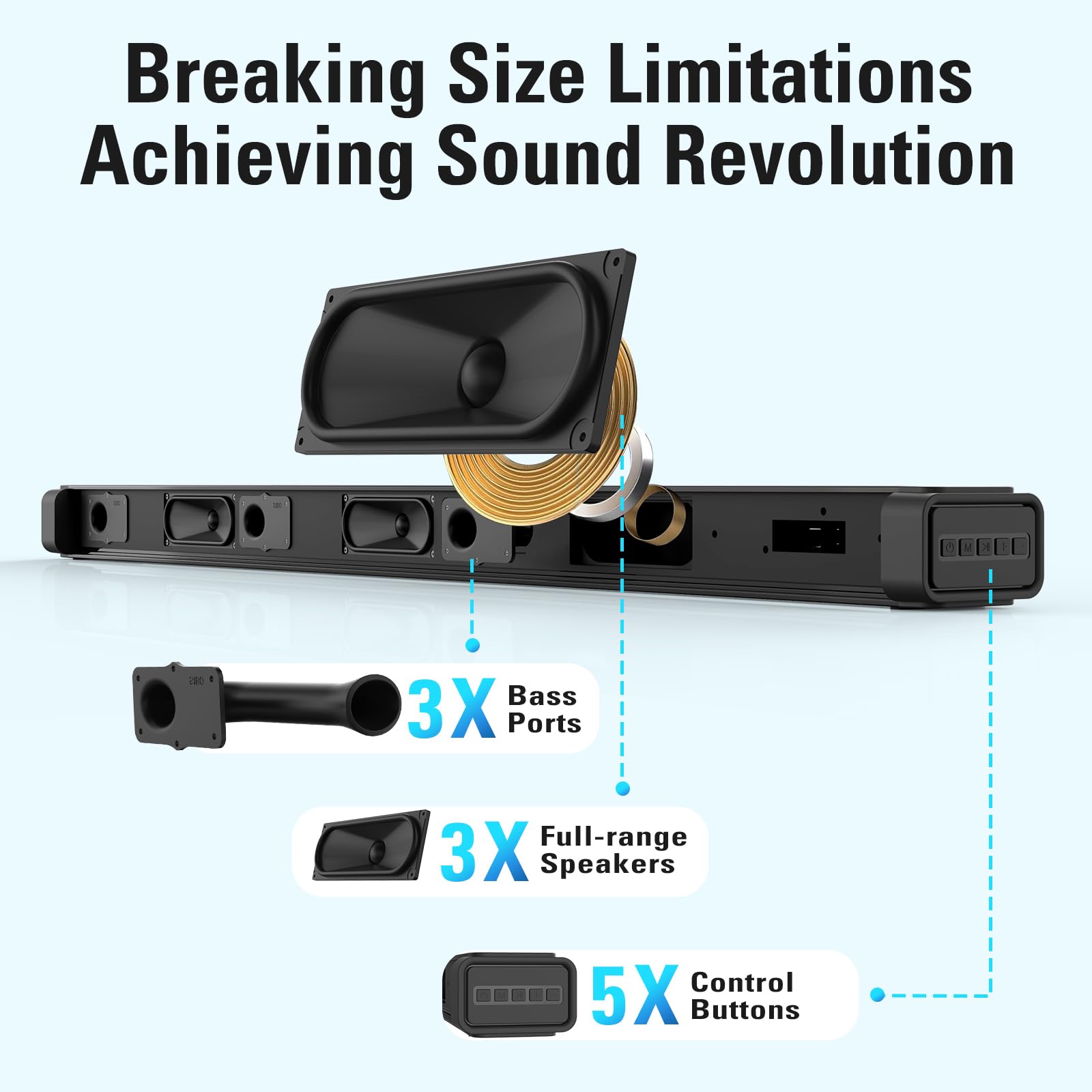 3.1 Channel 160W Sound Bar with Wireless Subwoofer - 5.0 Bluetooth Soundbar for Smart TV with Bass Reflex Technology | HDMI-ARC/Optical/AUX Connectivity | Easy Setup for Home Theater, Gaming & Movie Nights - Crystal Clear Audio for Living Room & Home Office Use