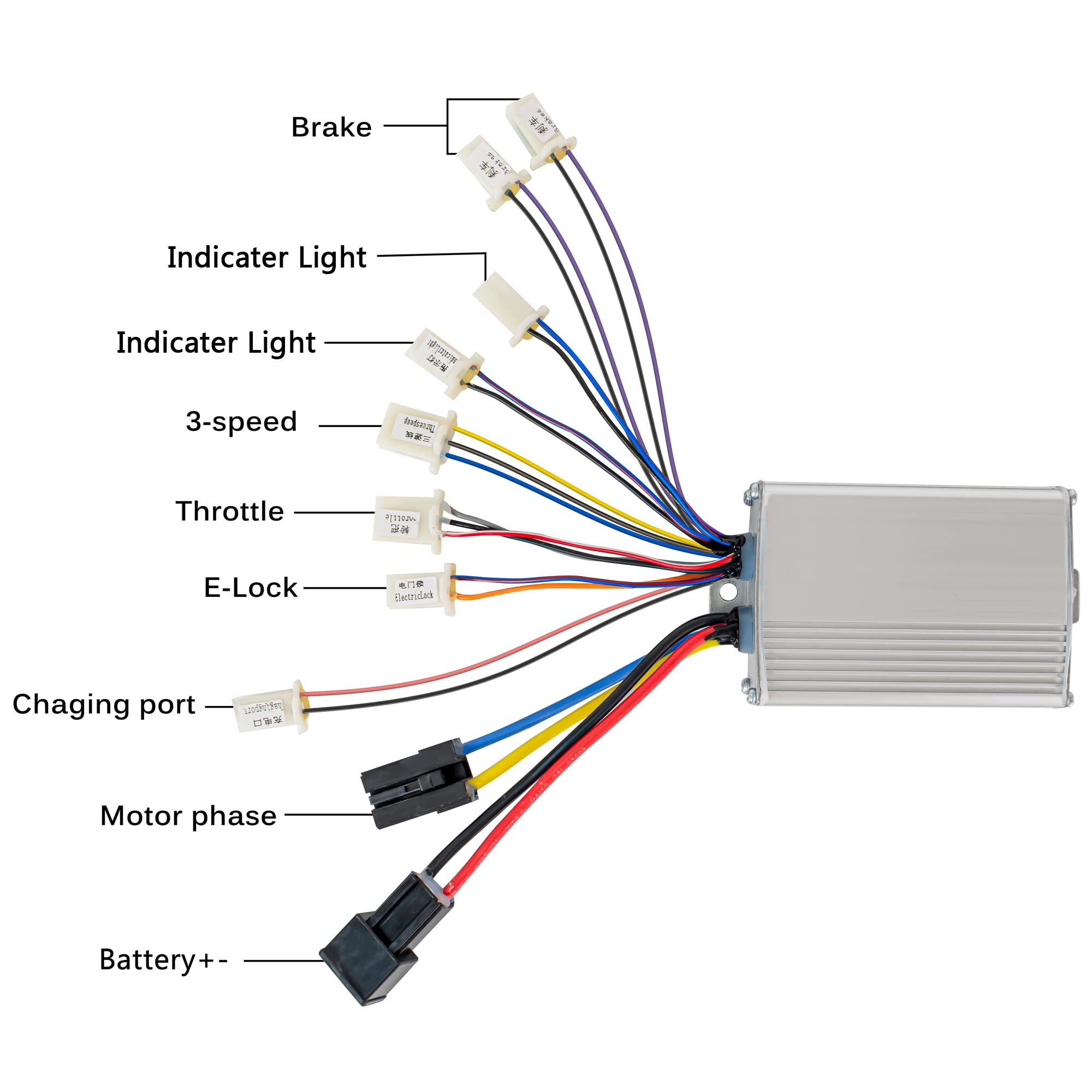 48V 1000W Brushed DC Motor Kit - High Speed Electric Motor with DC Brush Controller, Throttle & Ignition Lock for Dirt Bike, eBike, ATV, Go Kart, Moped - Perfect for Off-Road Adventures & DIY Electric Vehicle Projects