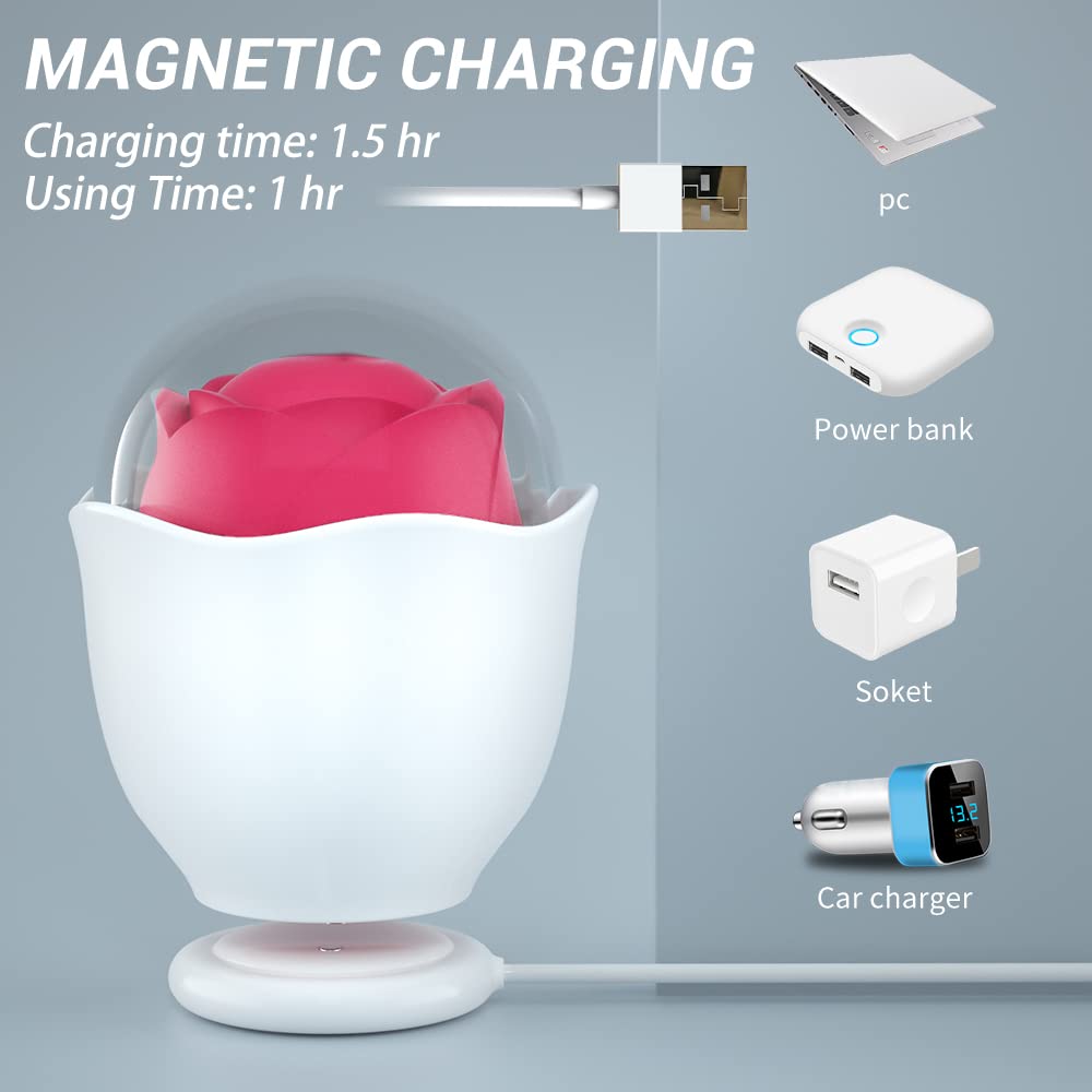 Premium Rose Clitoral Vibrator for Women - 10 Powerful Stimulation Modes, Rechargeable Adult Sex Toy for Clit & G-Spot Pleasure | Perfect for Solo Play, Couples & Sensual Massage