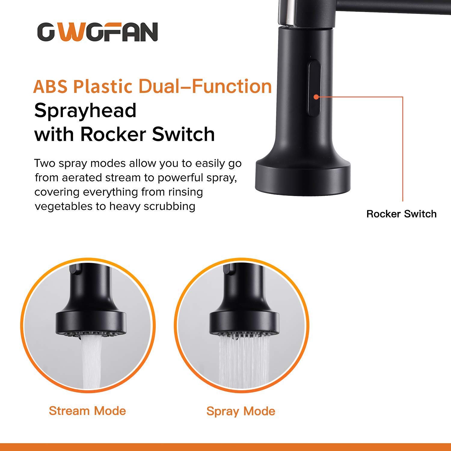 OWOFAN Low Lead Modern Single Handle Pull Down Sprayer Spring Kitchen Faucet, Brass Black & Brushed Nickel Sink Faucet for Stylish and Functional Kitchen Upgrades