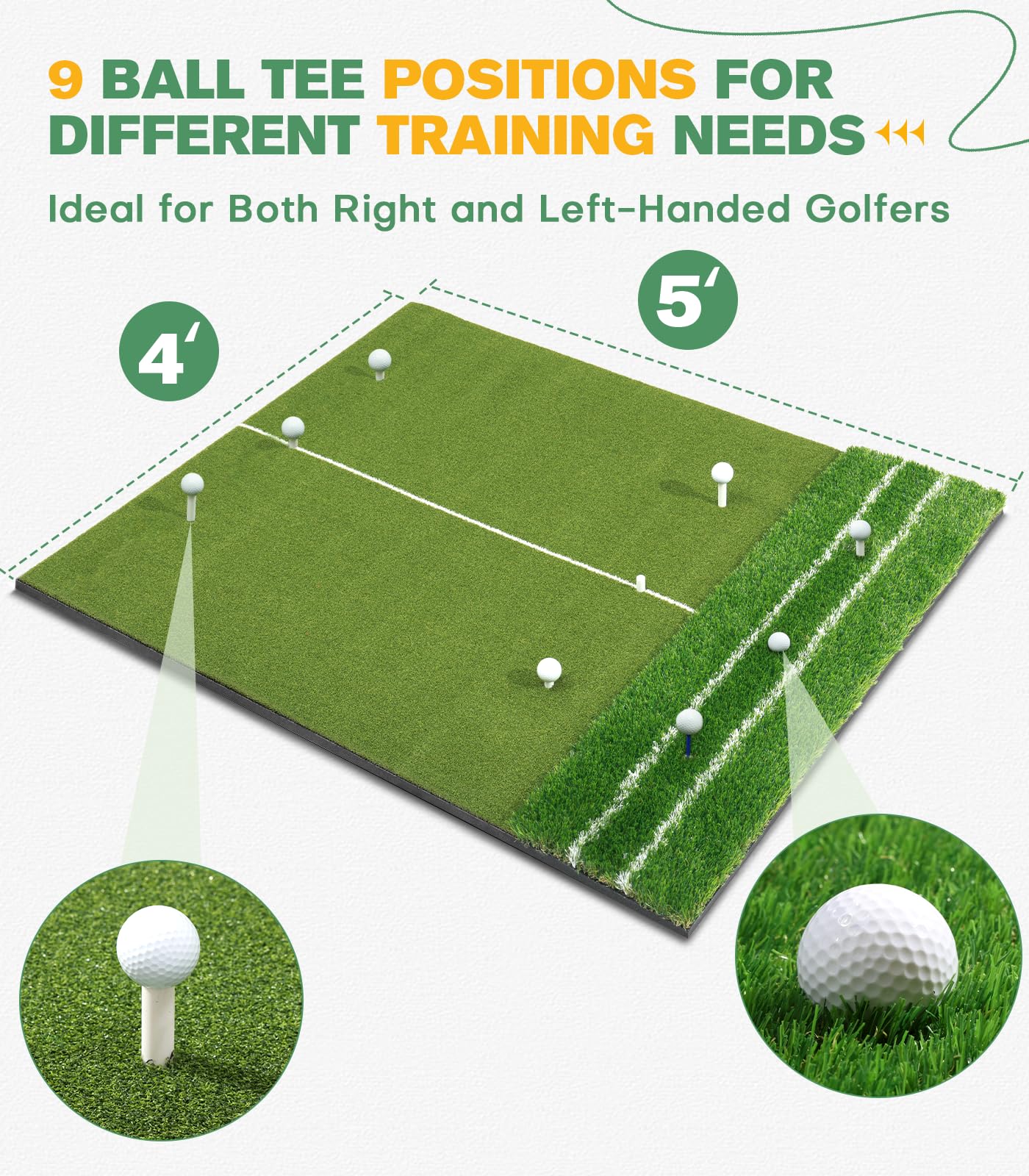 Premium 5x4ft Dual-Turf Golf Hitting Mat with Alignment Guide - Indoor/Outdoor Golf Training Mat for Swing Practice, Chipping & Approach Shots | Perfect Golf Gift for Men | Home, Backyard & Driving Range Use