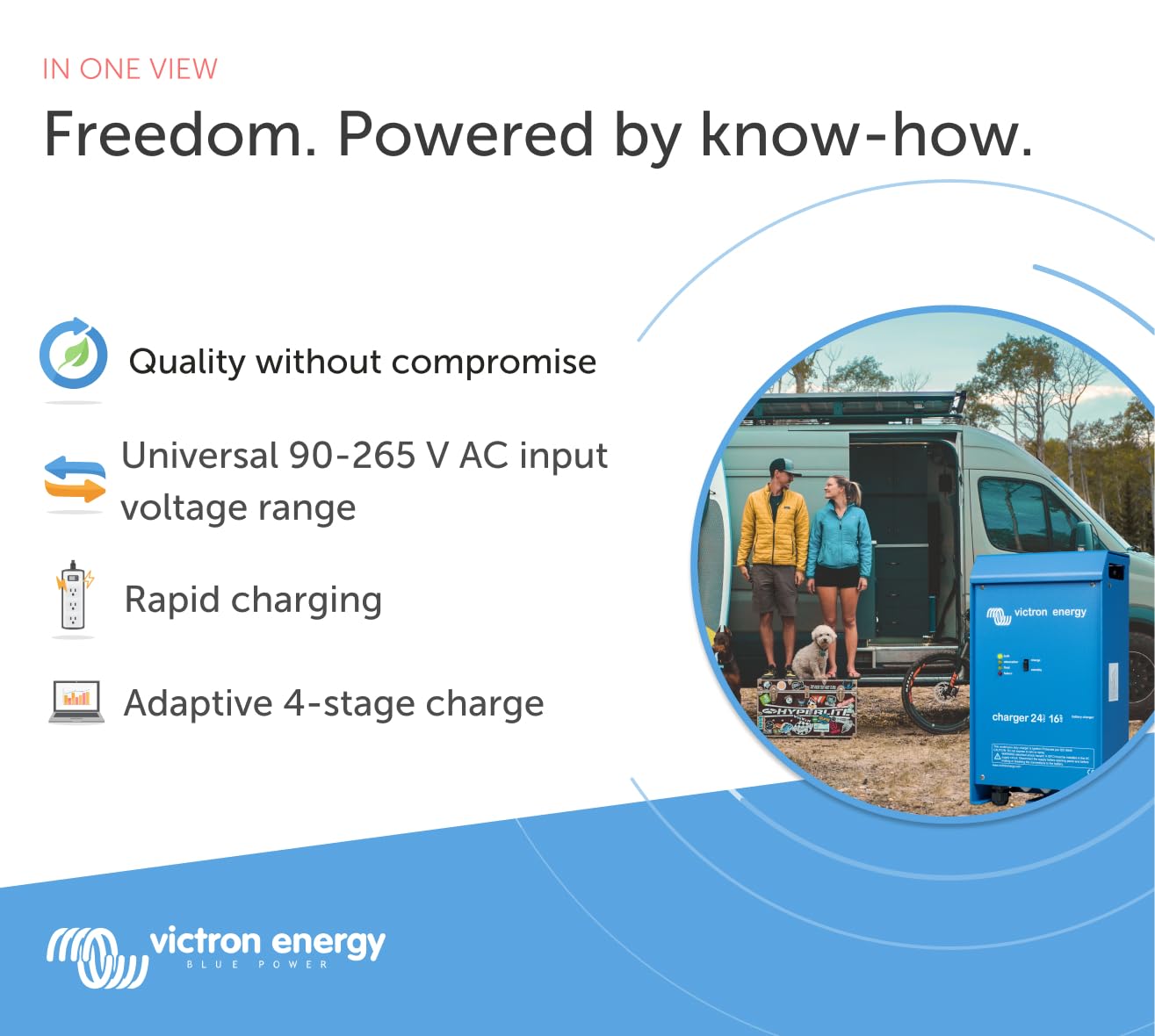 Victron Energy 24V 16A Smart Battery Charger - Microprocessor Controlled for Marine, RV, and Solar Power Systems - Perfect for Boats, Campers & Off-Grid Applications