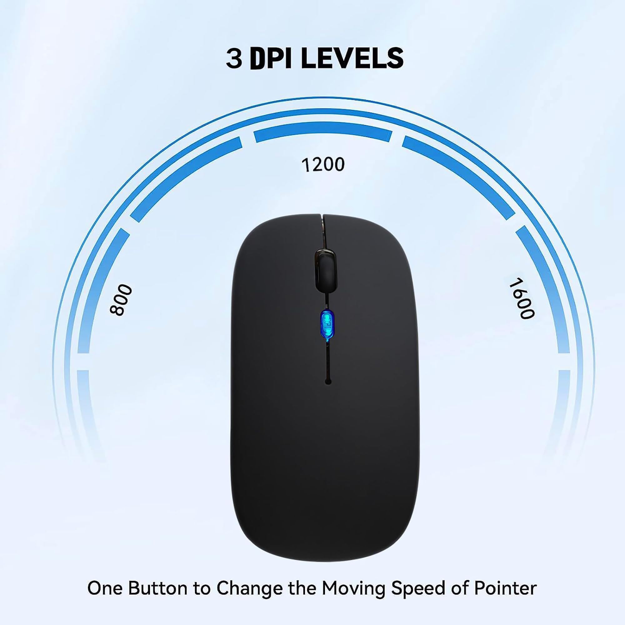 Wireless Bluetooth Mouse Rechargeable Slim Silent LED Mouse with Bluetooth 5.2 & 2.4GHz USB Receiver - Dual Mode Computer Mouse for Laptop, iPad, Tablet, MacBook - Perfect for Office, Home & Travel (Black)
