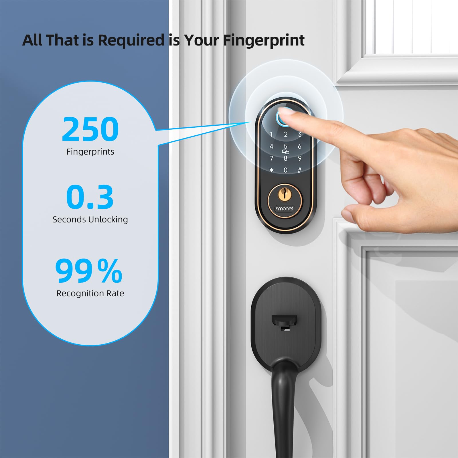 Smart Keyless Entry Door Lock - Fingerprint, Touchscreen Keypad, Bluetooth & Alexa Compatible Biometric Digital Deadbolt for Home & Hotel Security | Easy Installation & Remote Access
