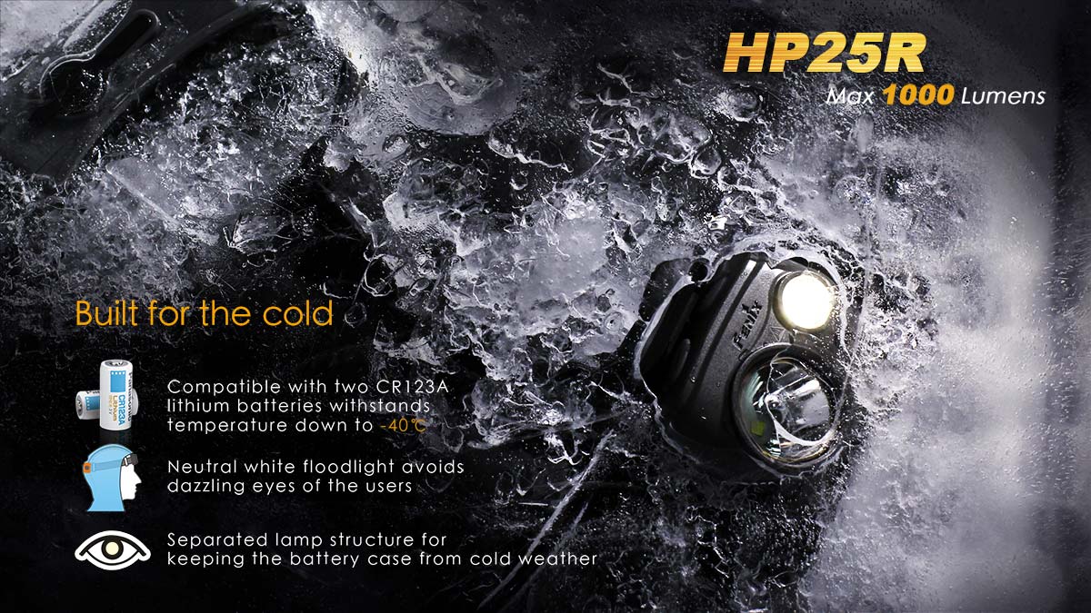 Fenix HP25R USB Rechargeable Headlamp - 900 Lumen Bright LED Headlight for Camping, Hiking, Running & Outdoor Adventures (Discontinued Model)